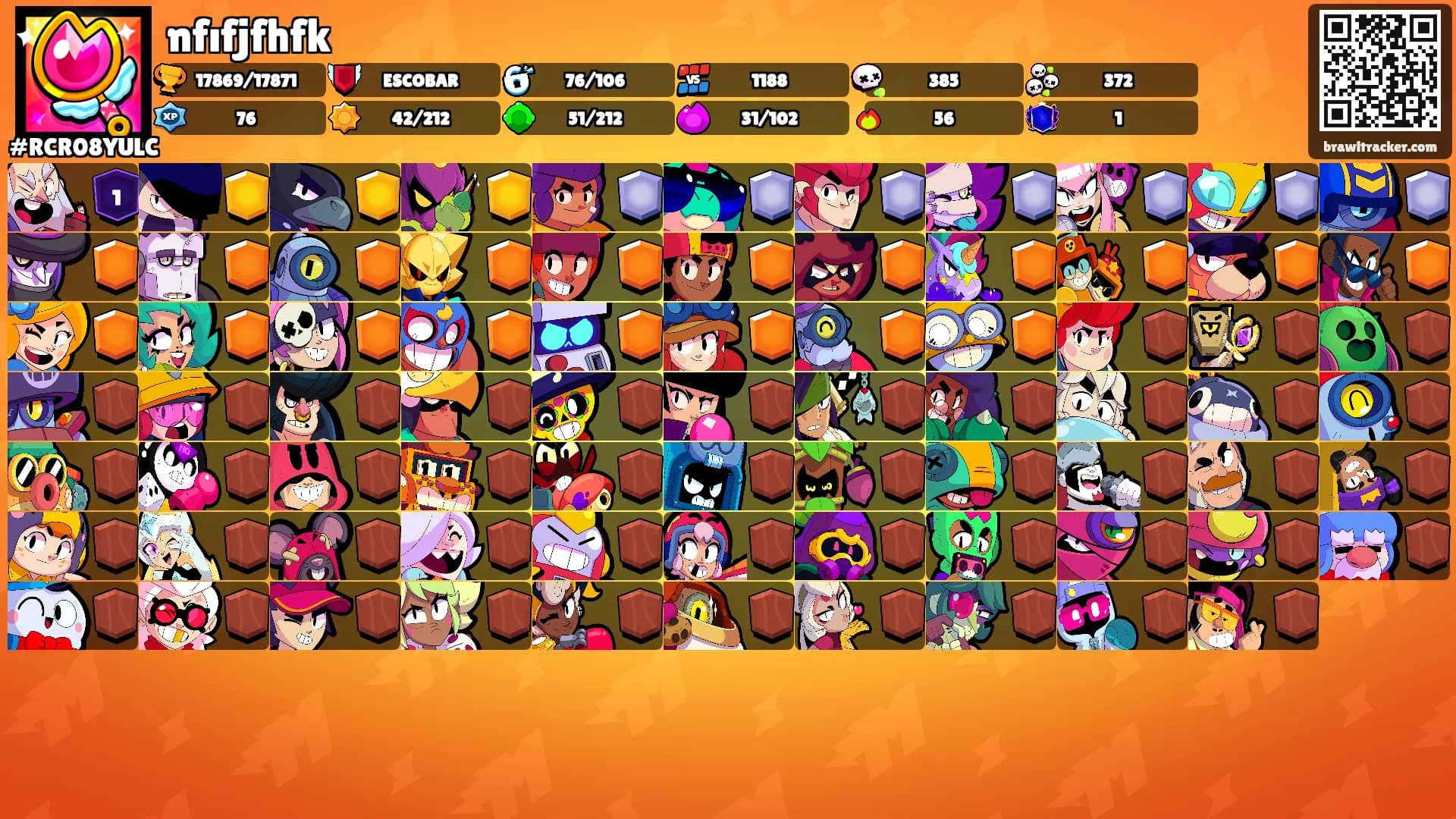 nfıfjfhfk's Ranks