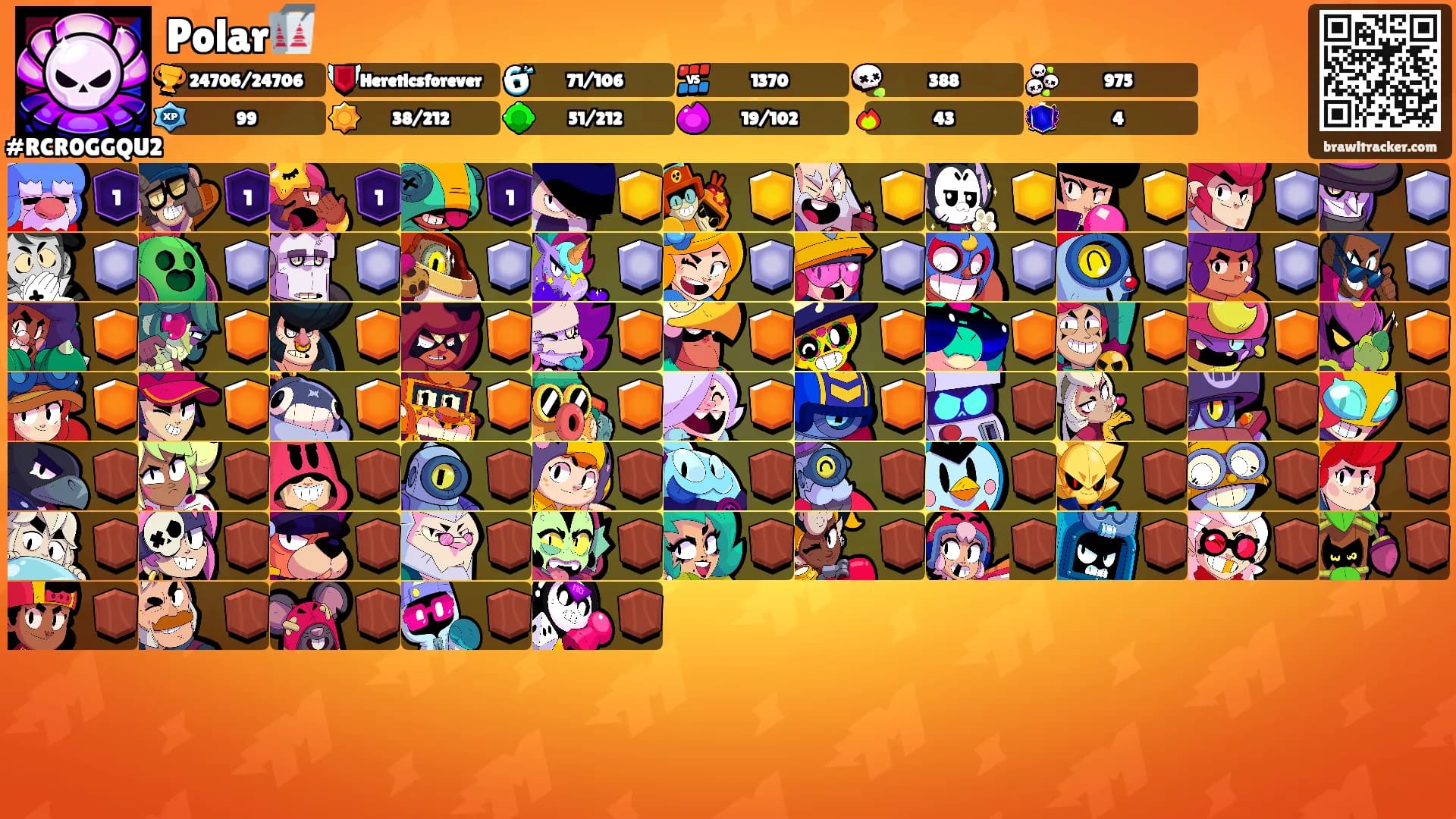 Polar🥡's Ranks
