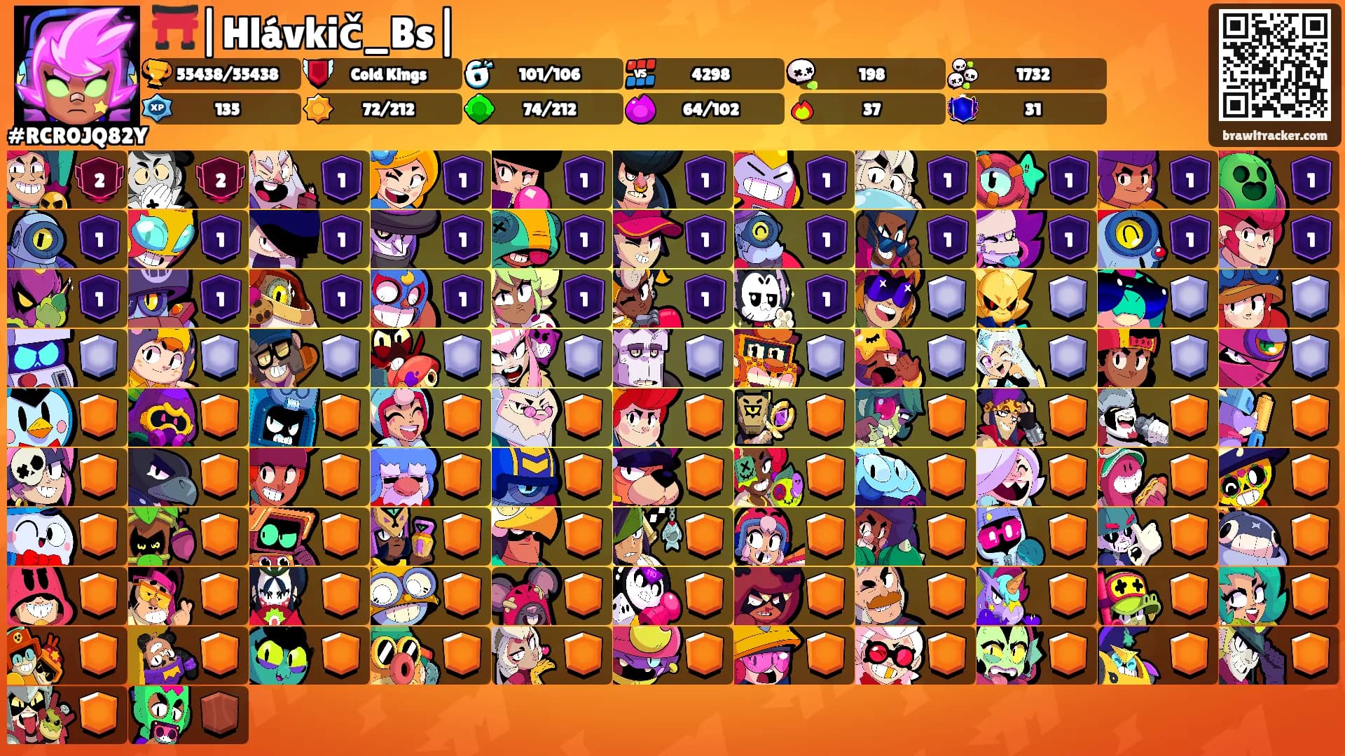 ⛩️|Hlávkič_Bs|⛩'s Ranks