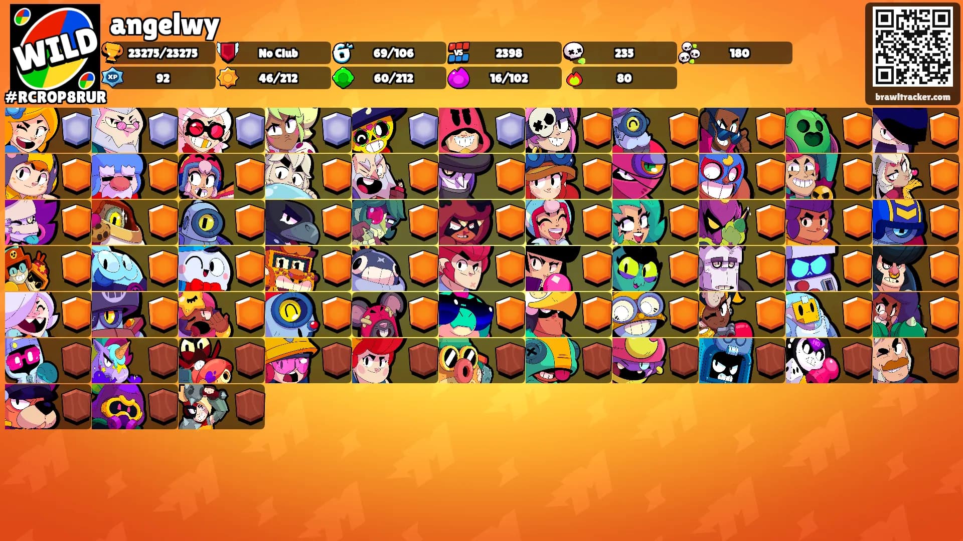 angelwy's Ranks