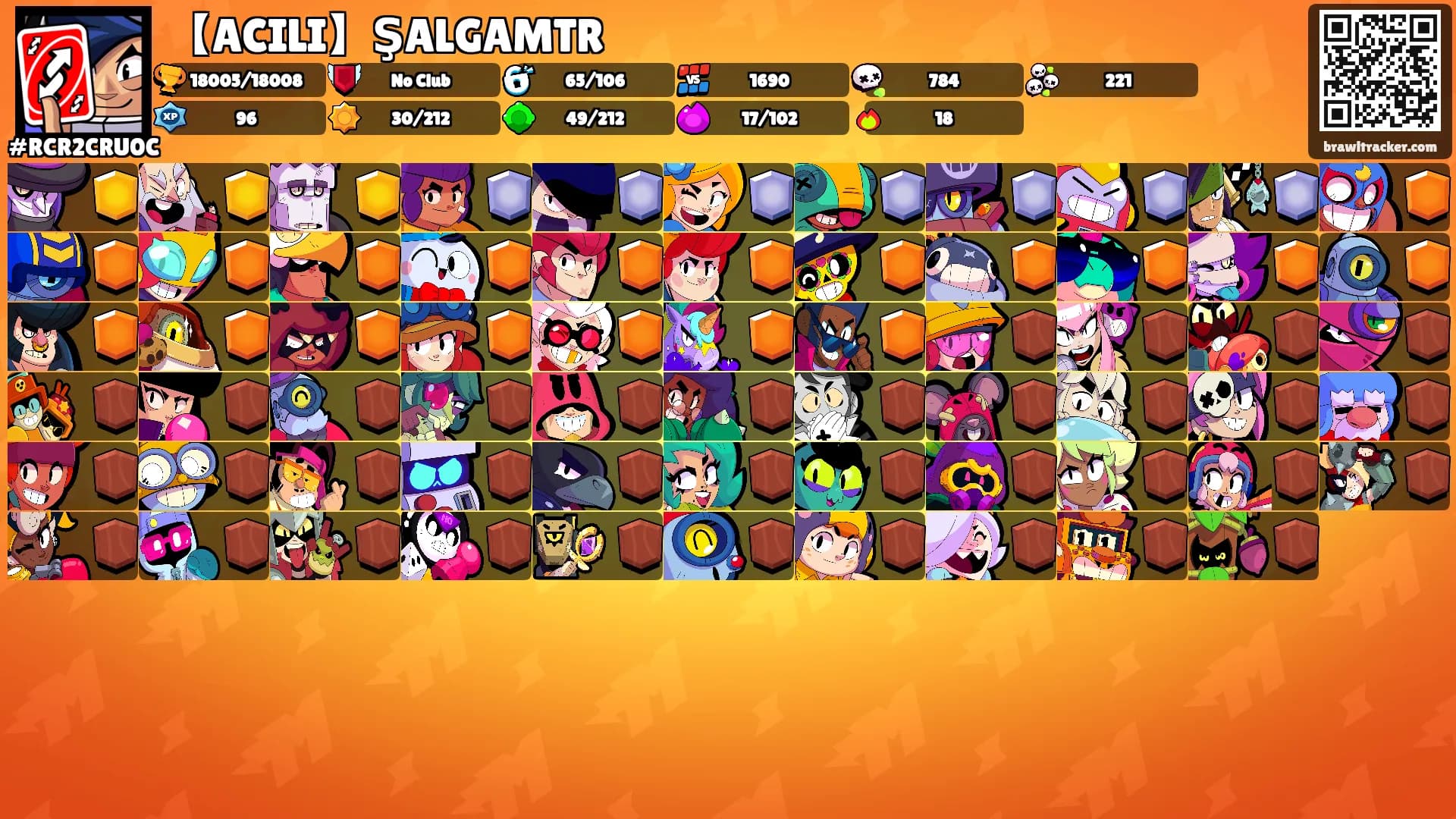 【ACILI】ŞALGAMTR's Ranks