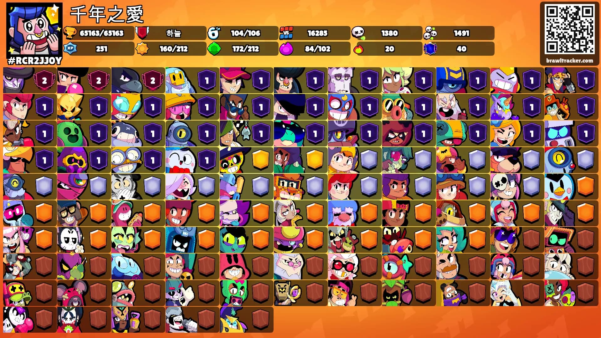 千年之愛's Ranks