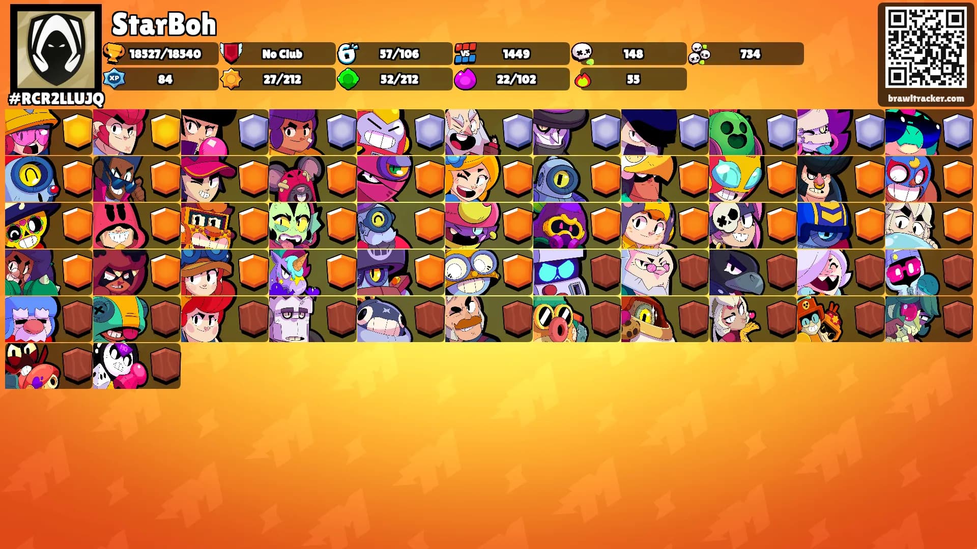 StarBoh's Ranks