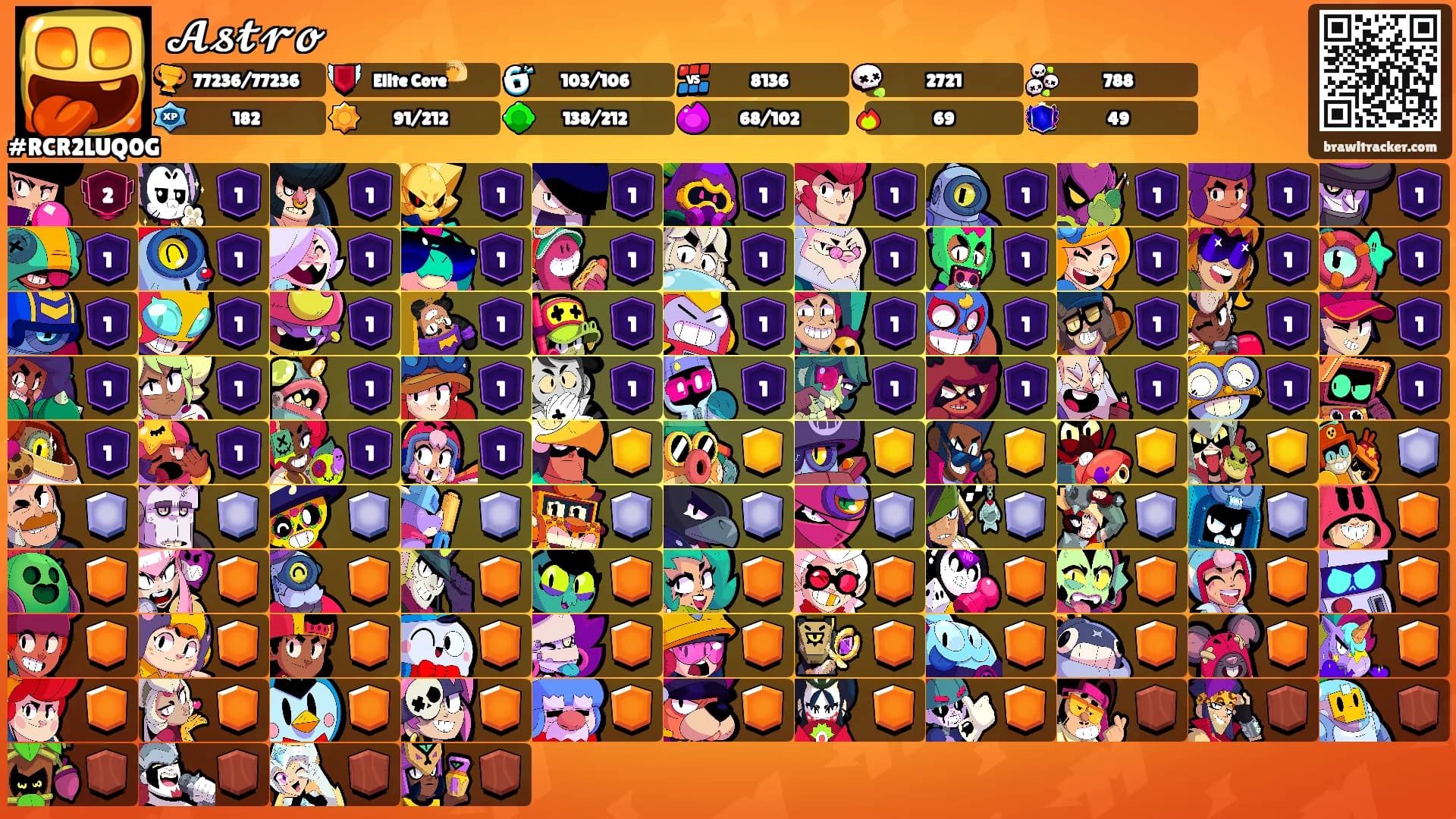 𝓐𝓼𝓽𝓻𝓸's Ranks