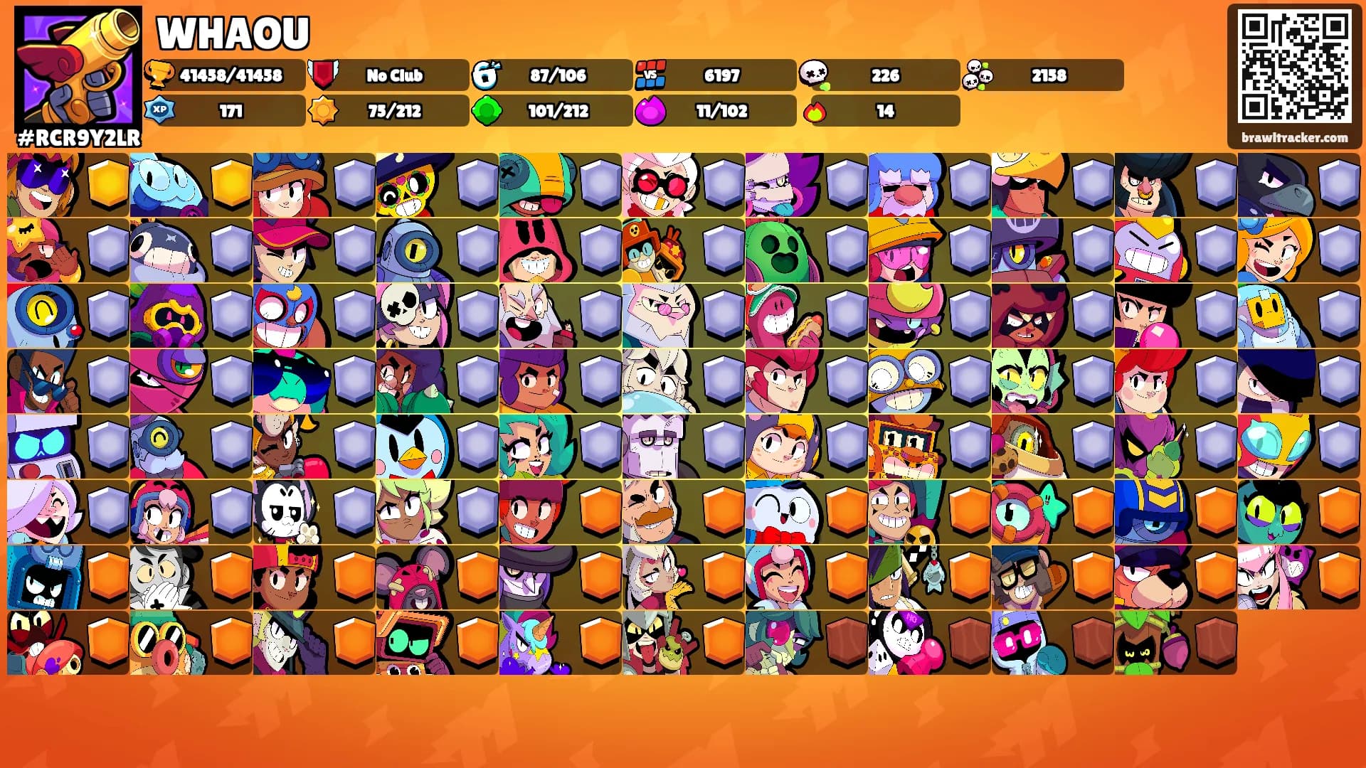 WHAOU's Ranks