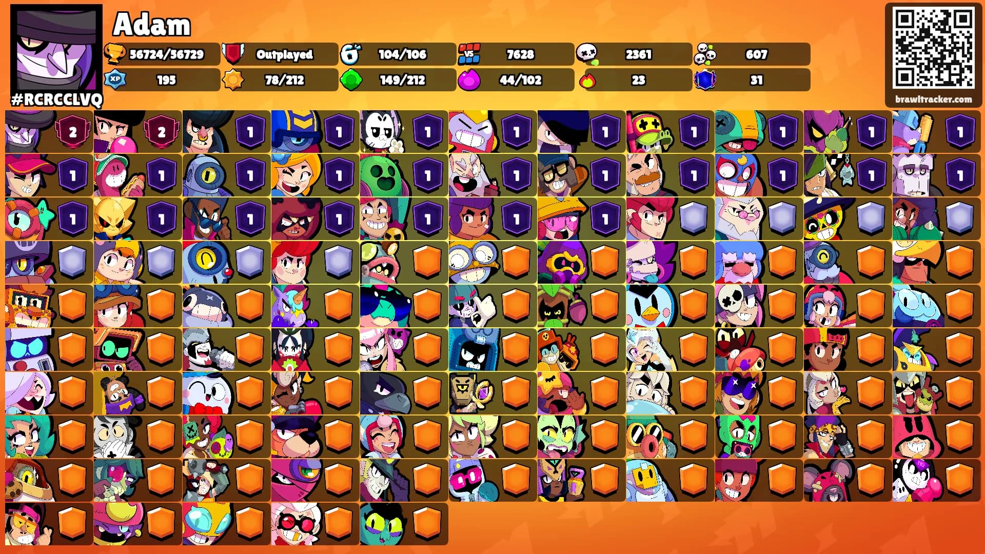 Adam's Ranks