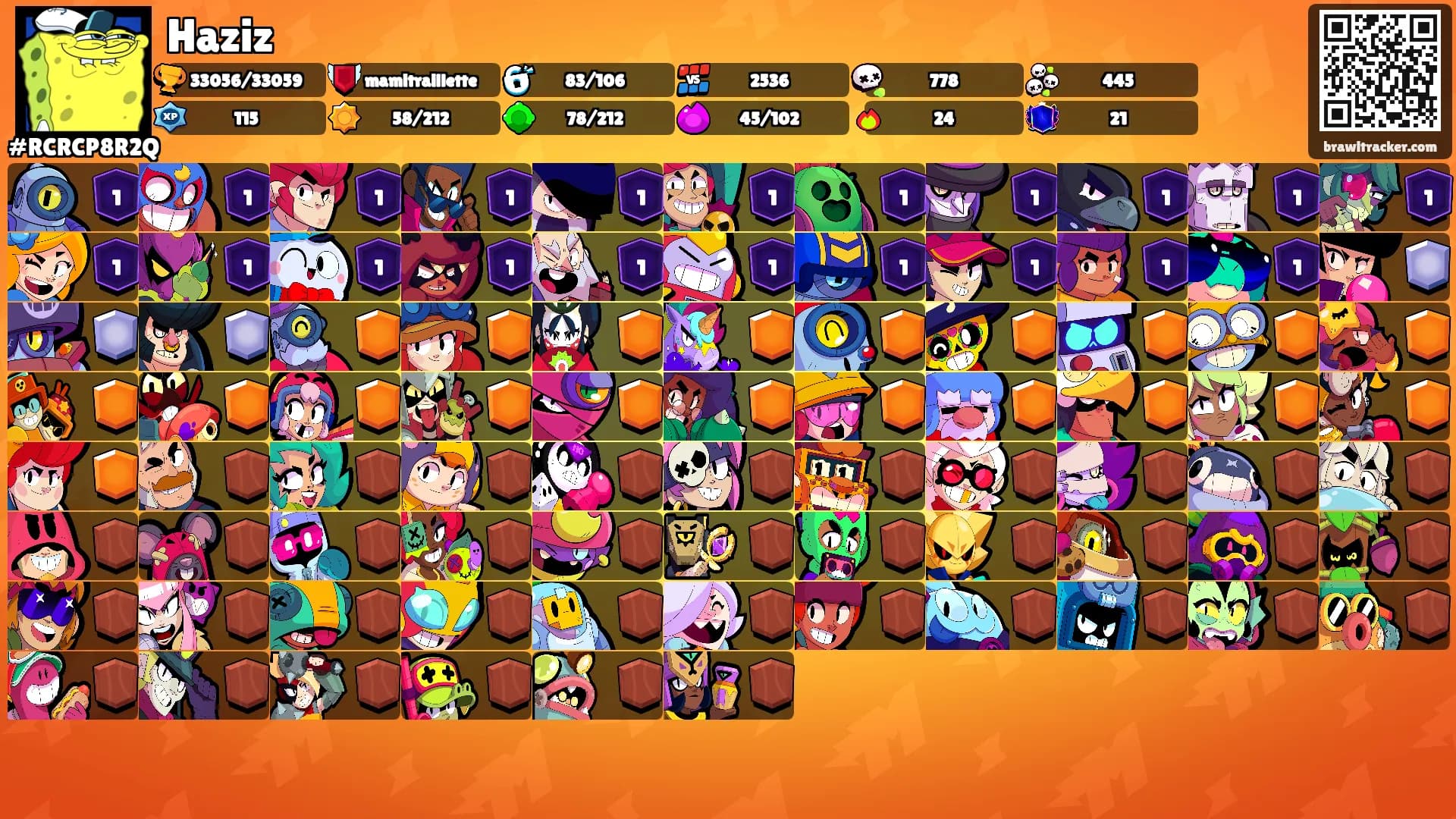 Haziz's Ranks