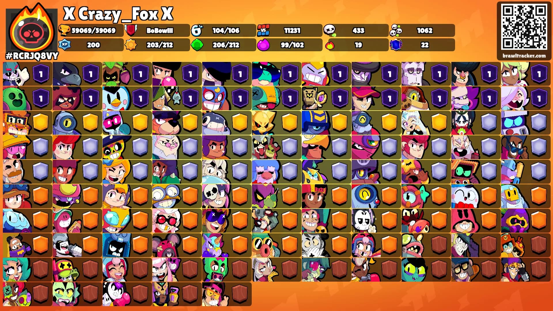 X Crazy_Fox X's Ranks