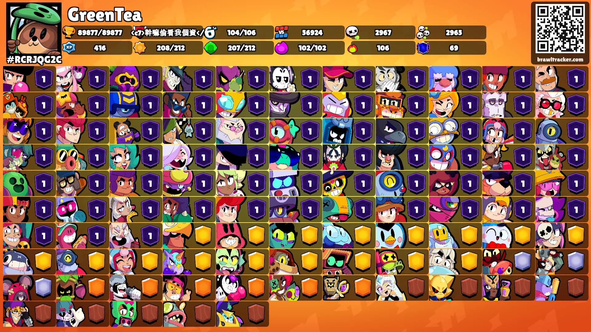 GreenTea's Ranks