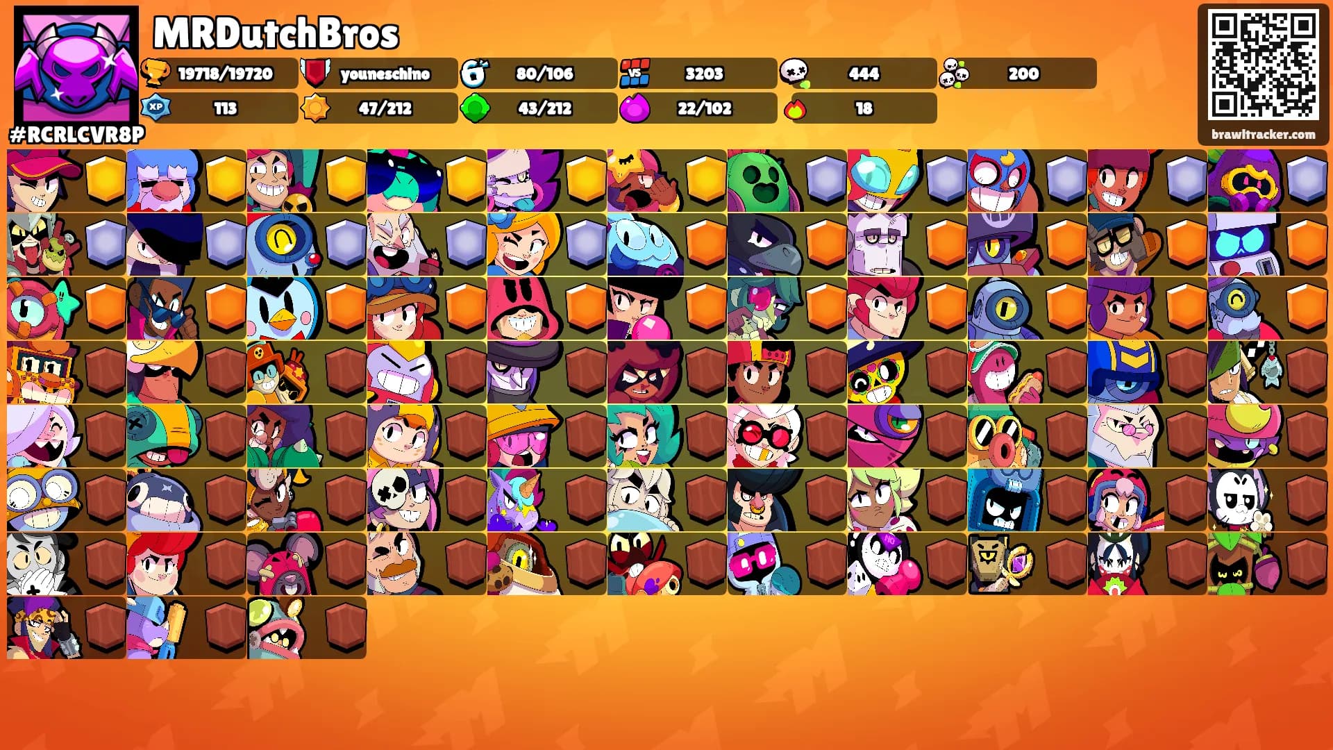 MRDutchBros's Ranks