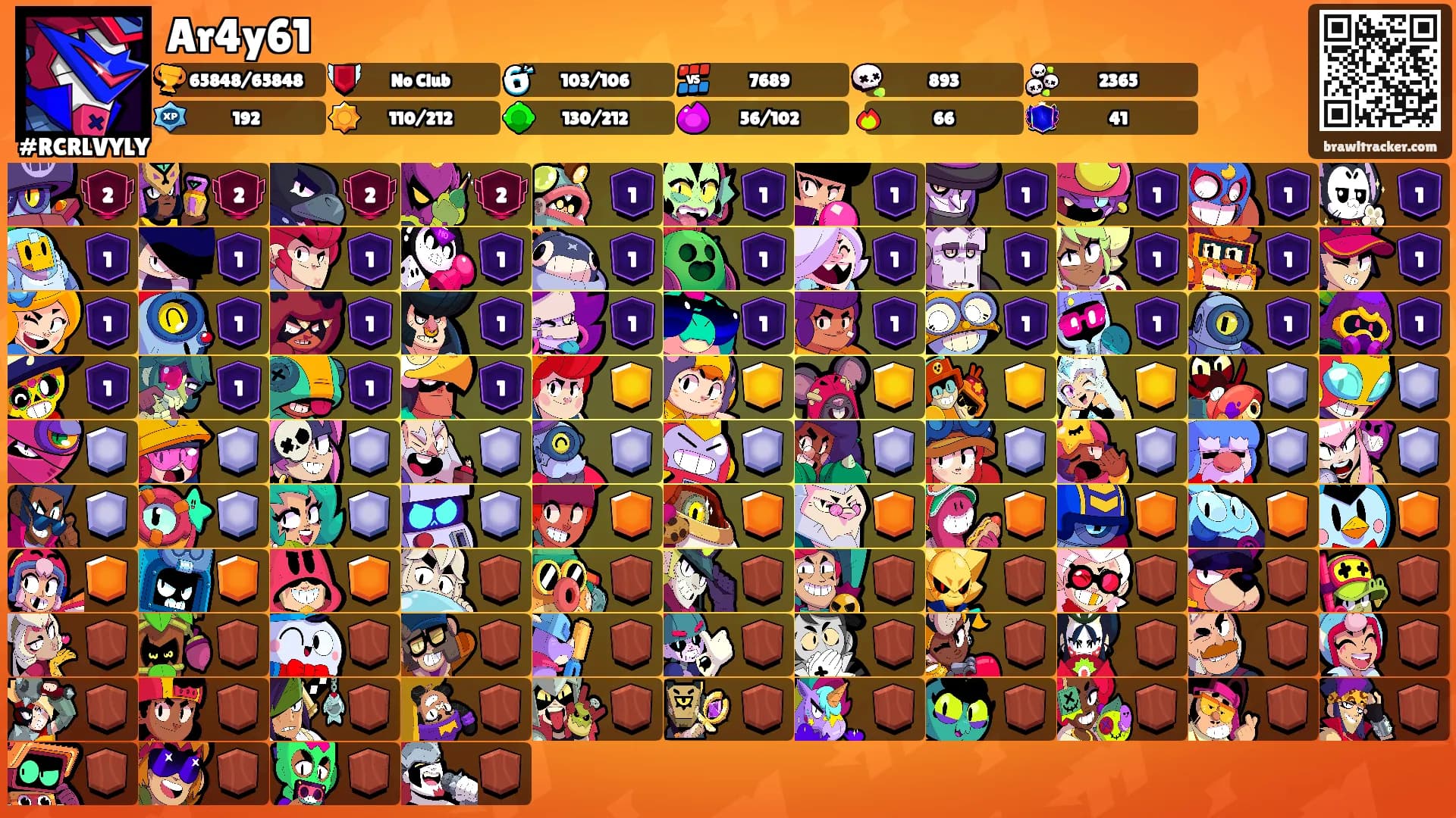 Ar4y61's Ranks