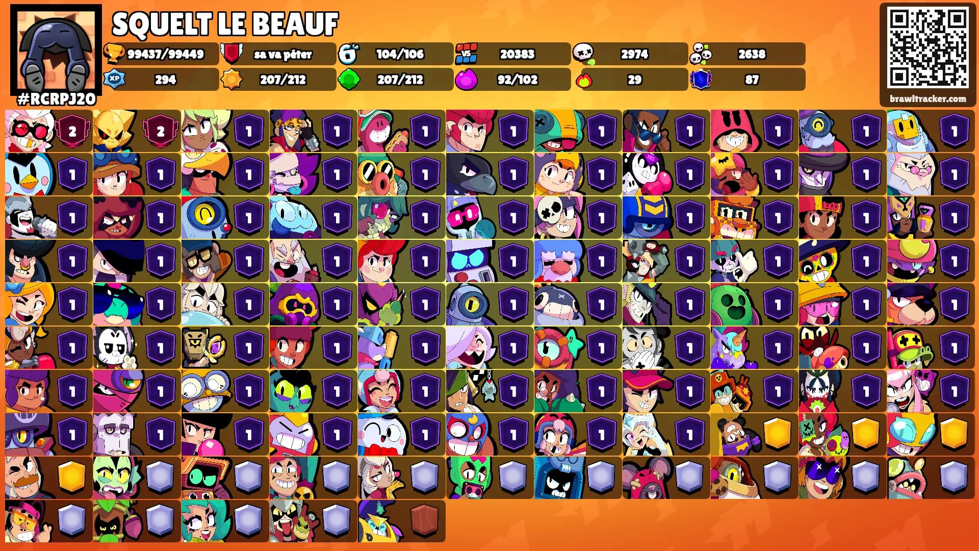 SQUELT LE BEAUF's Ranks