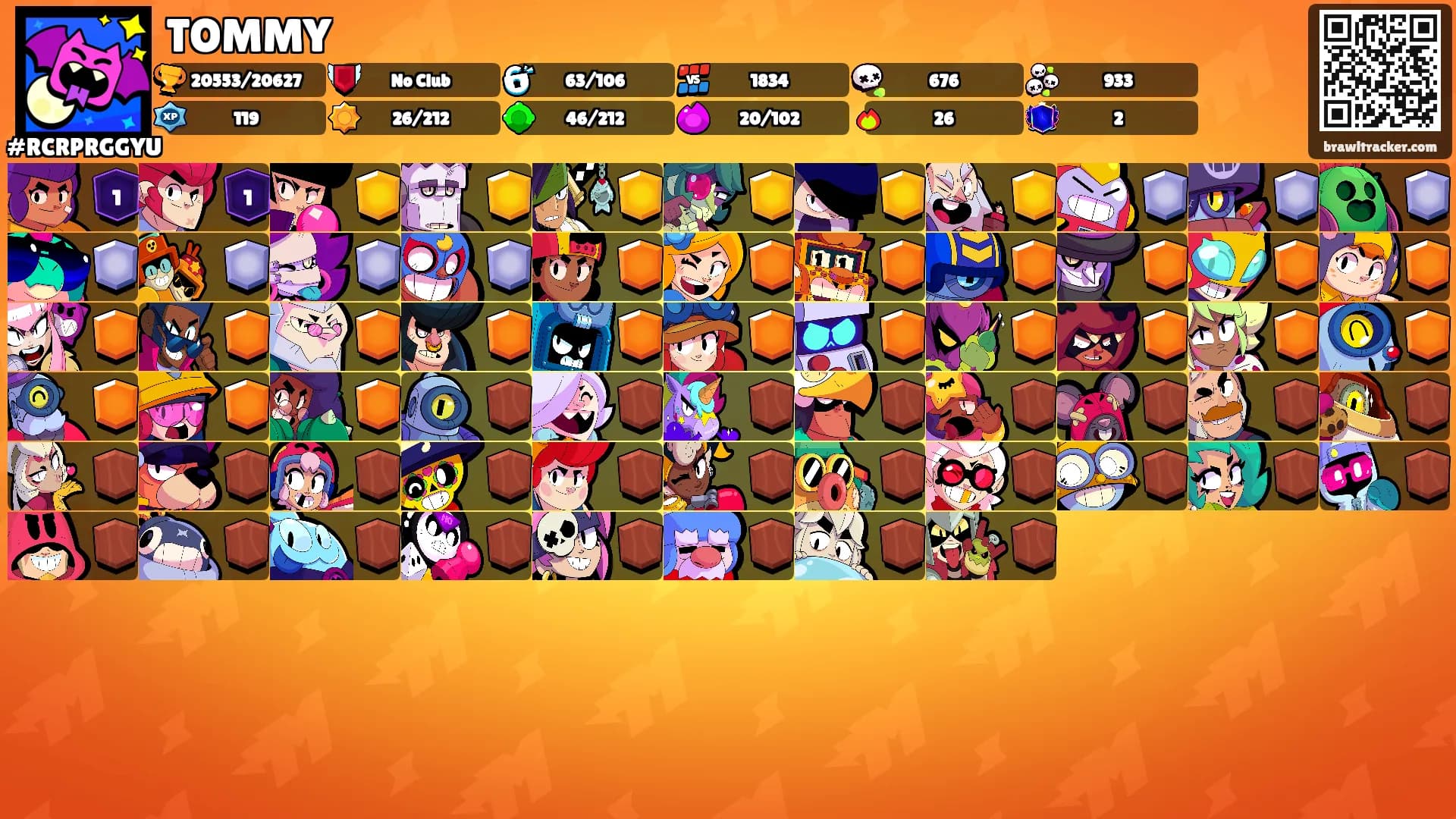 TOMMY's Ranks