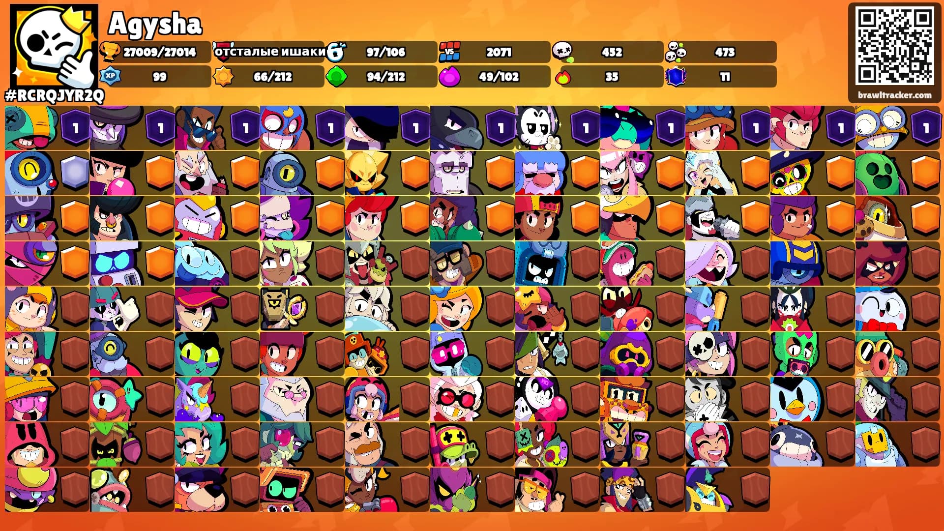 Agysha's Ranks