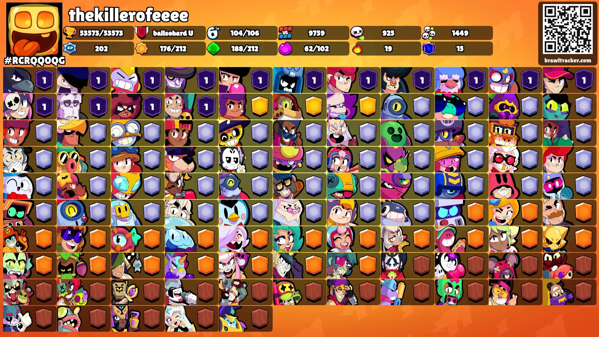 thekillerofeeee's Ranks