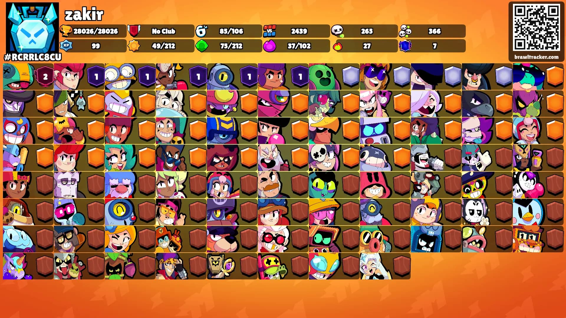 zakir's Ranks