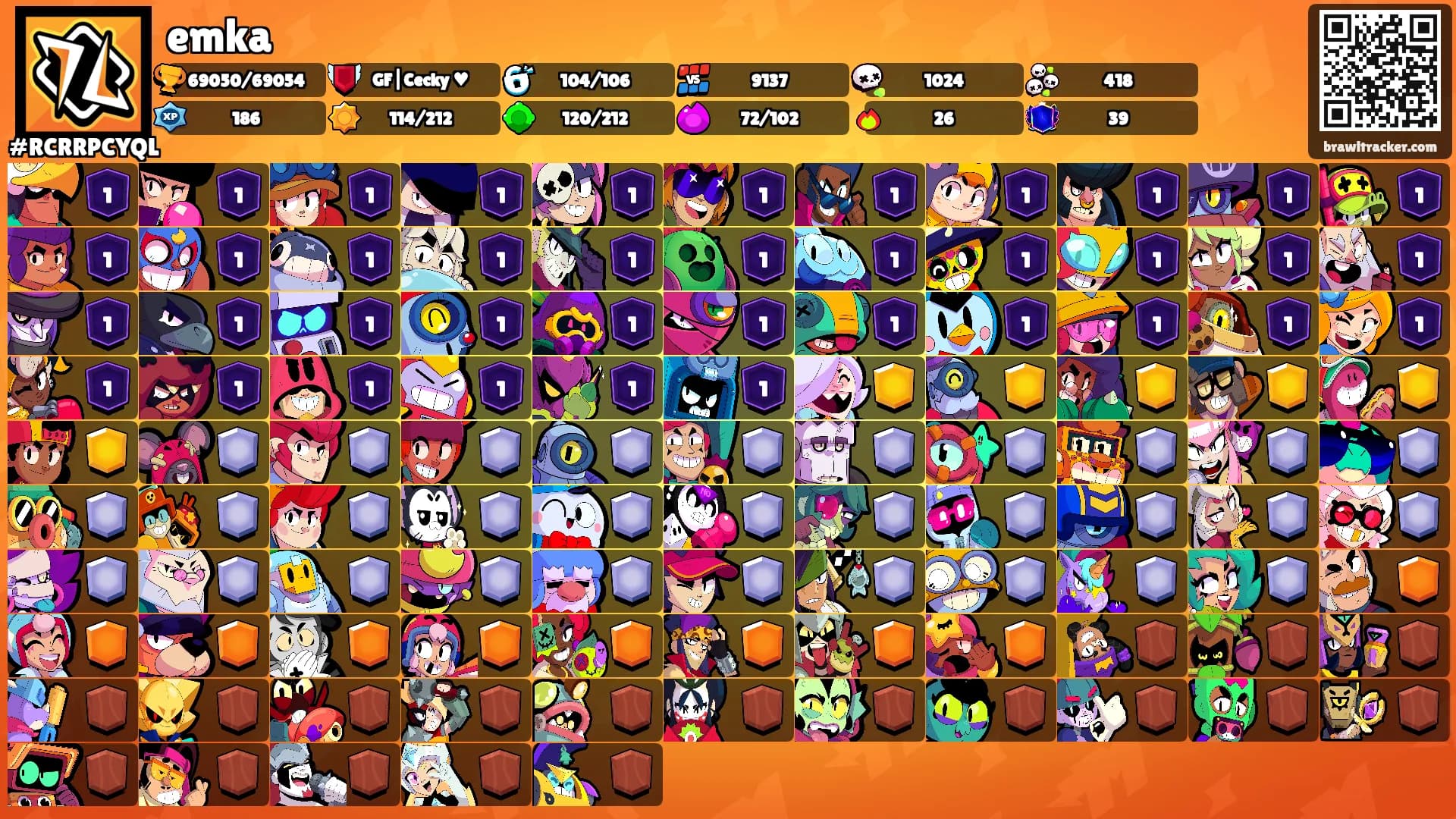 emka's Ranks