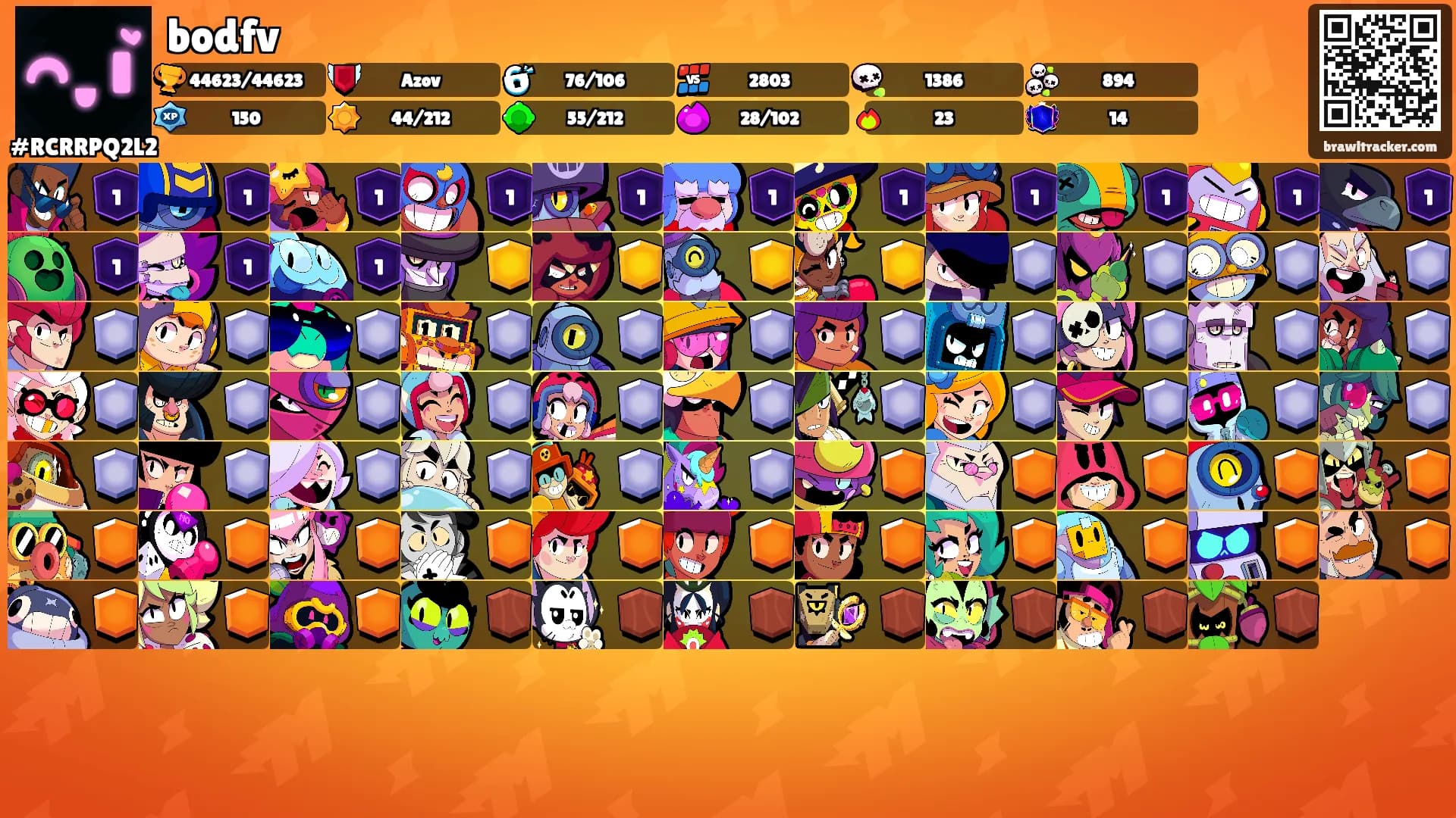 bodfv's Ranks