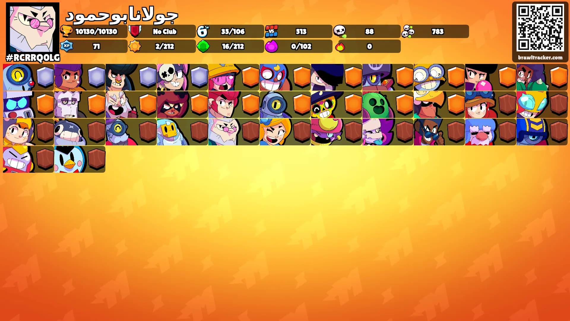 جولانابوحمود's Ranks