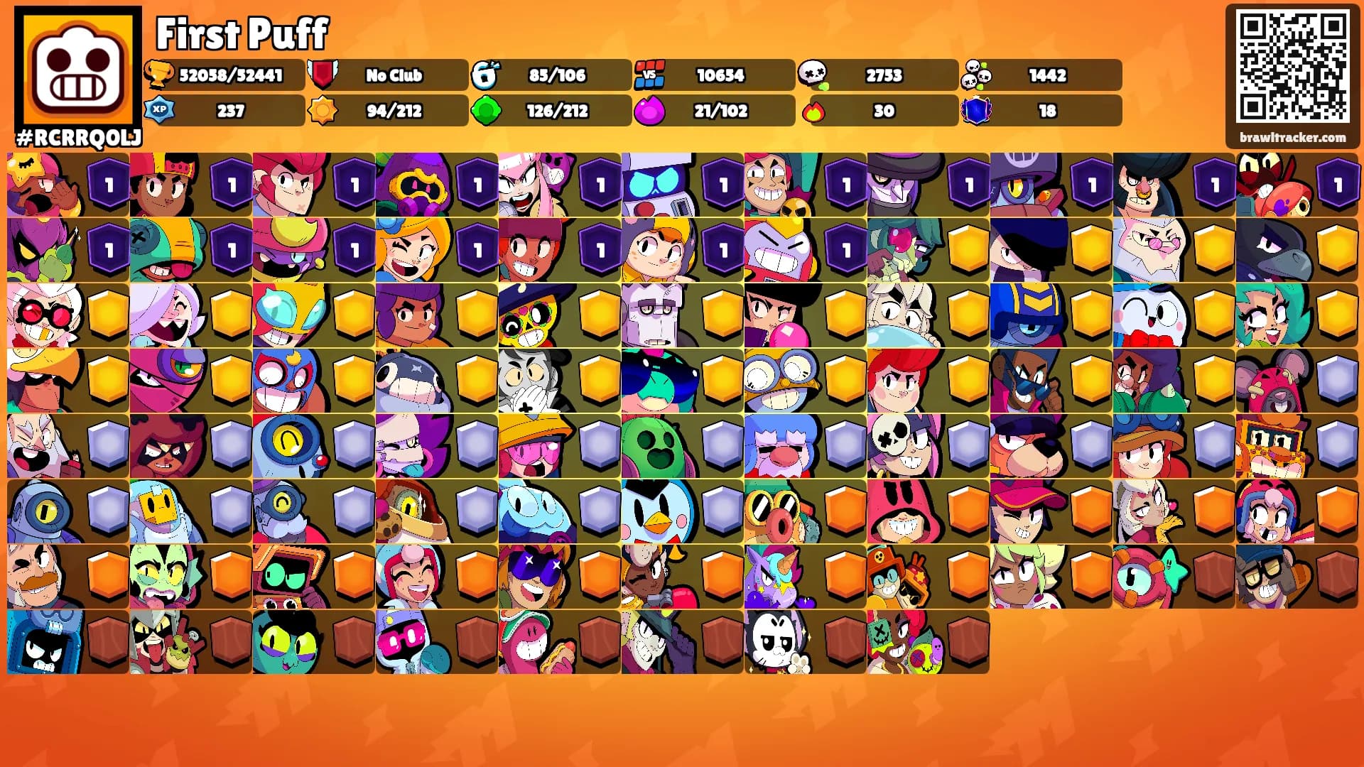 First Puff's Ranks