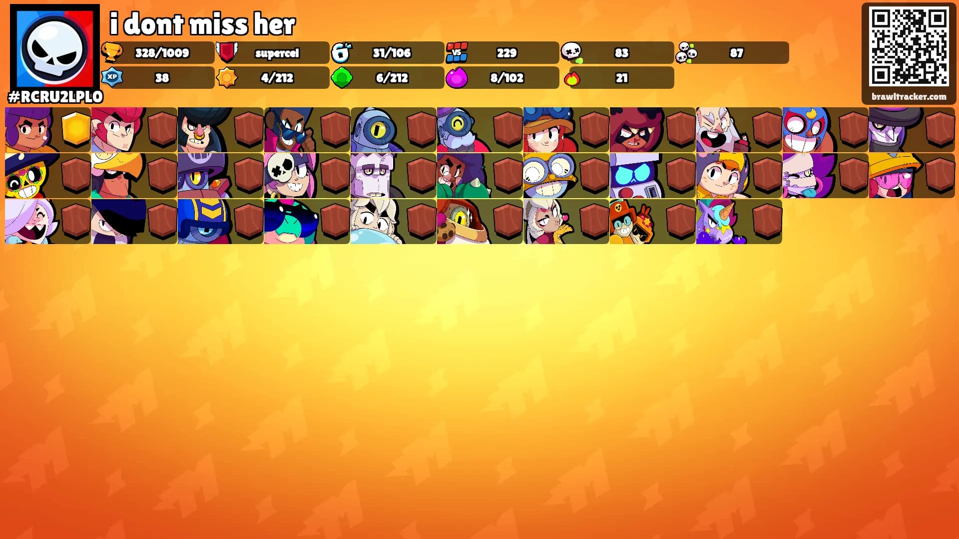 i dont miss her's Ranks