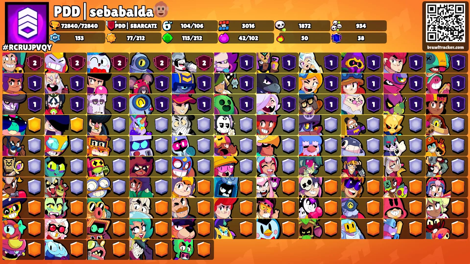 PDD|sebabalda🐵's Ranks