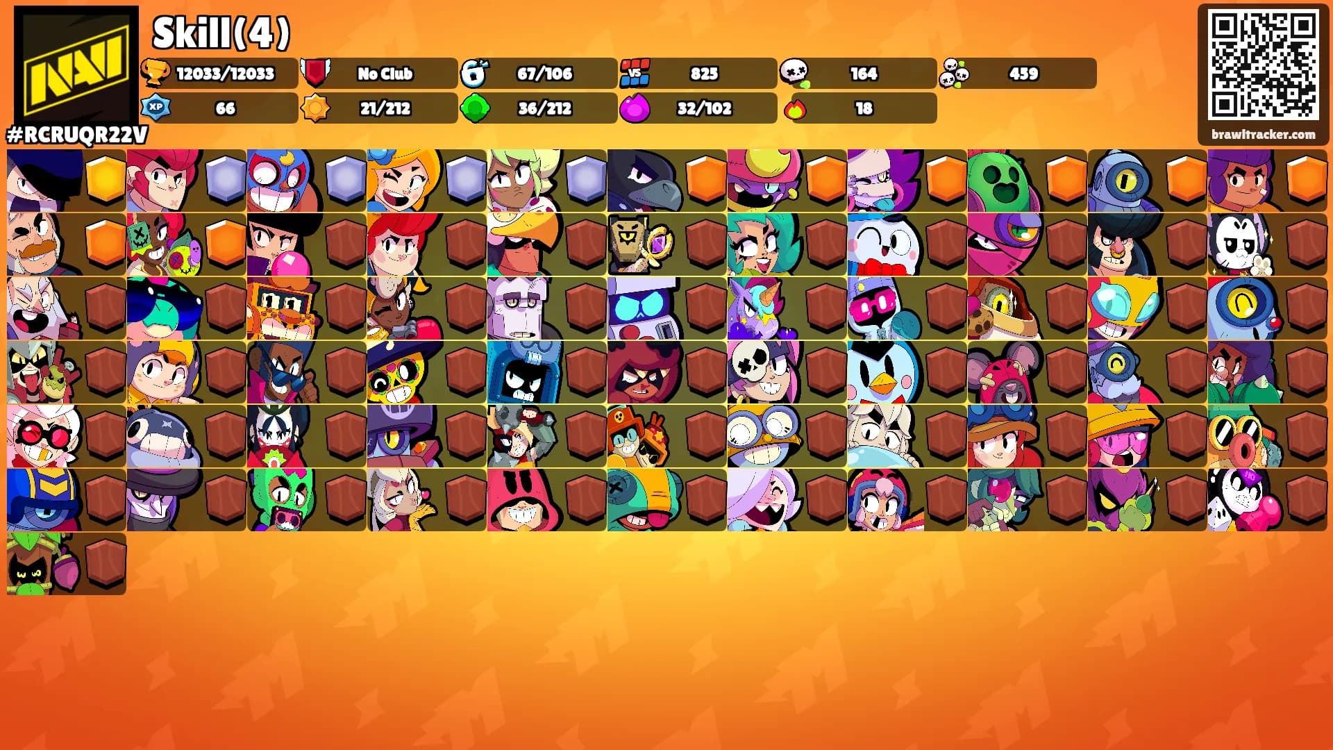 Skill(4)'s Ranks
