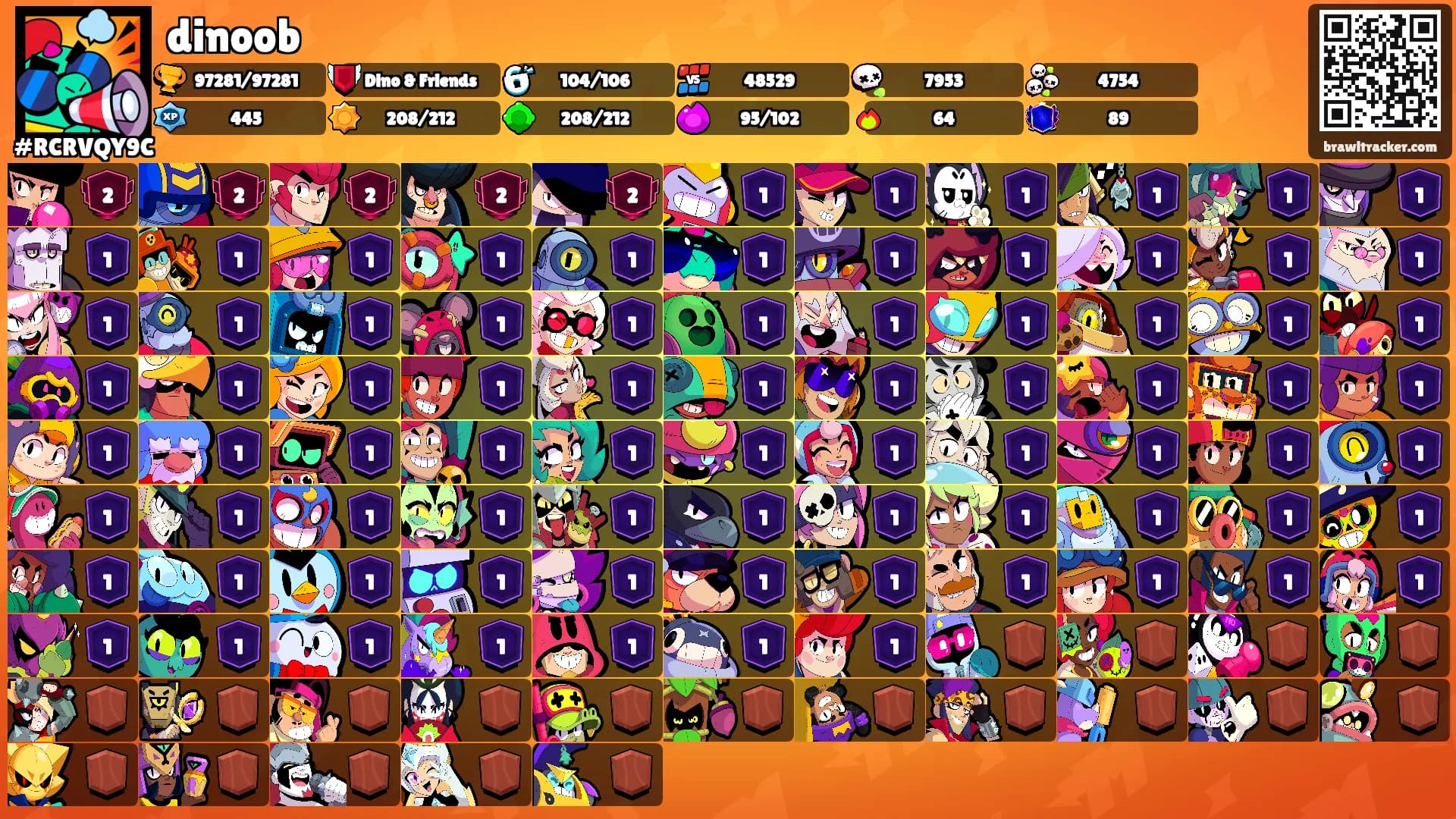 dinoob's Ranks