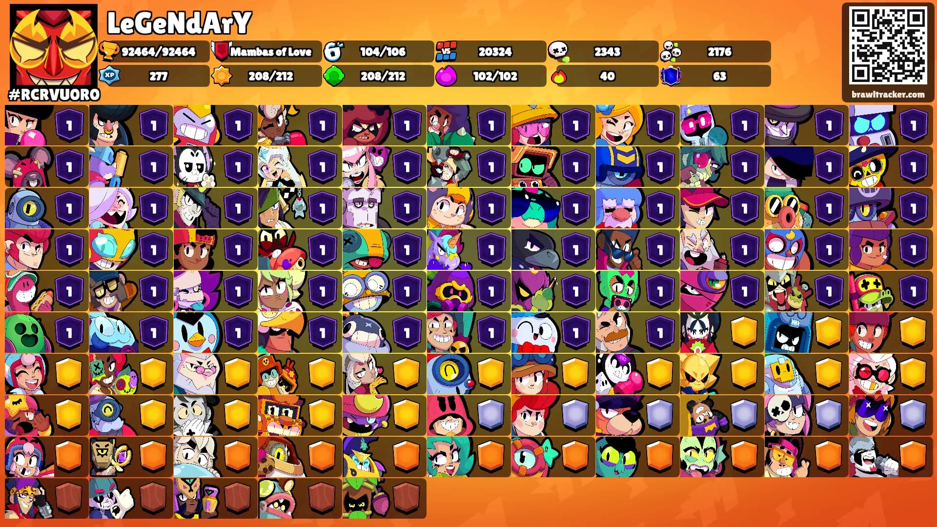 LeGeNdArY's Ranks