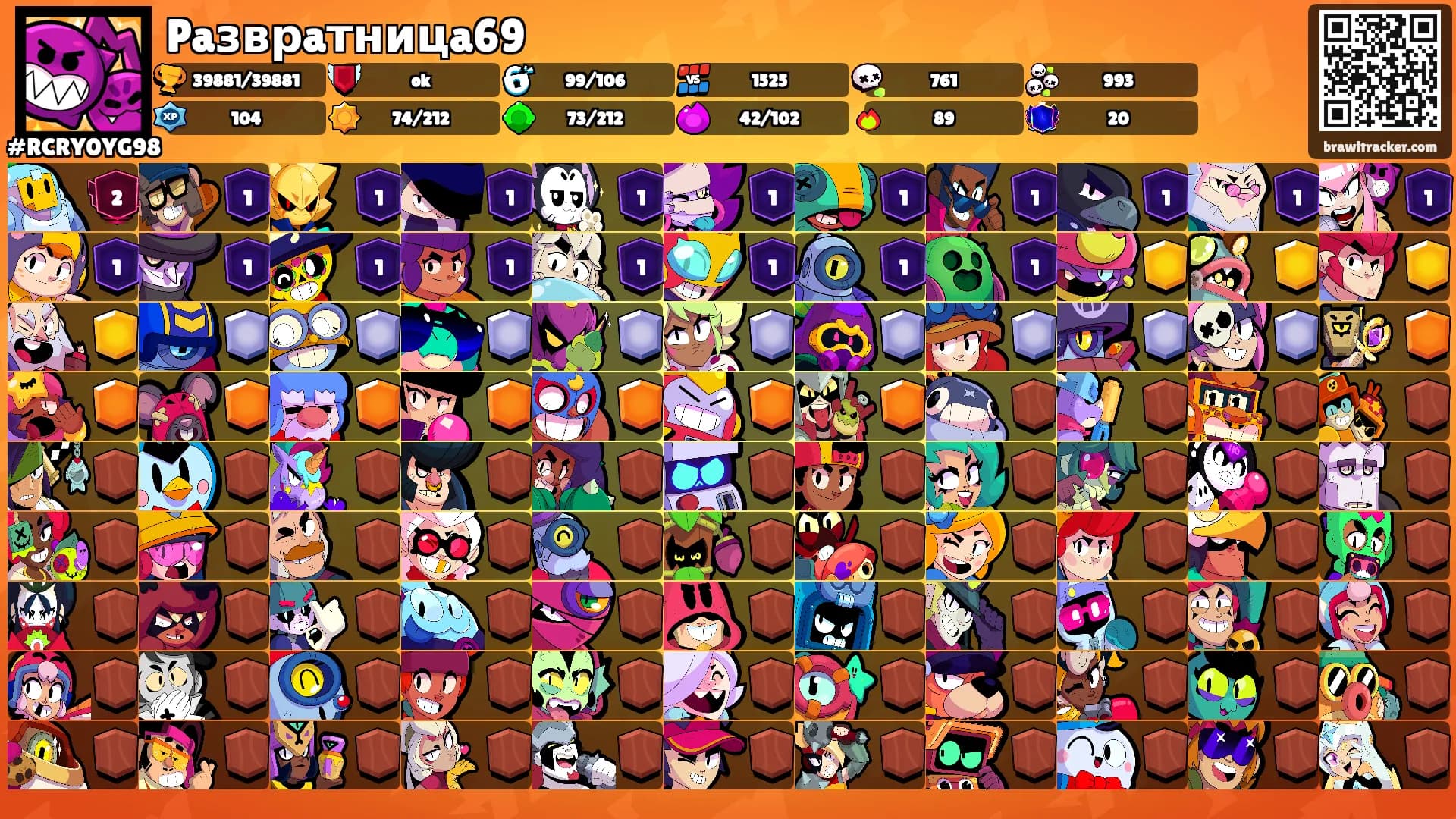 Paзврaтницa69's Ranks