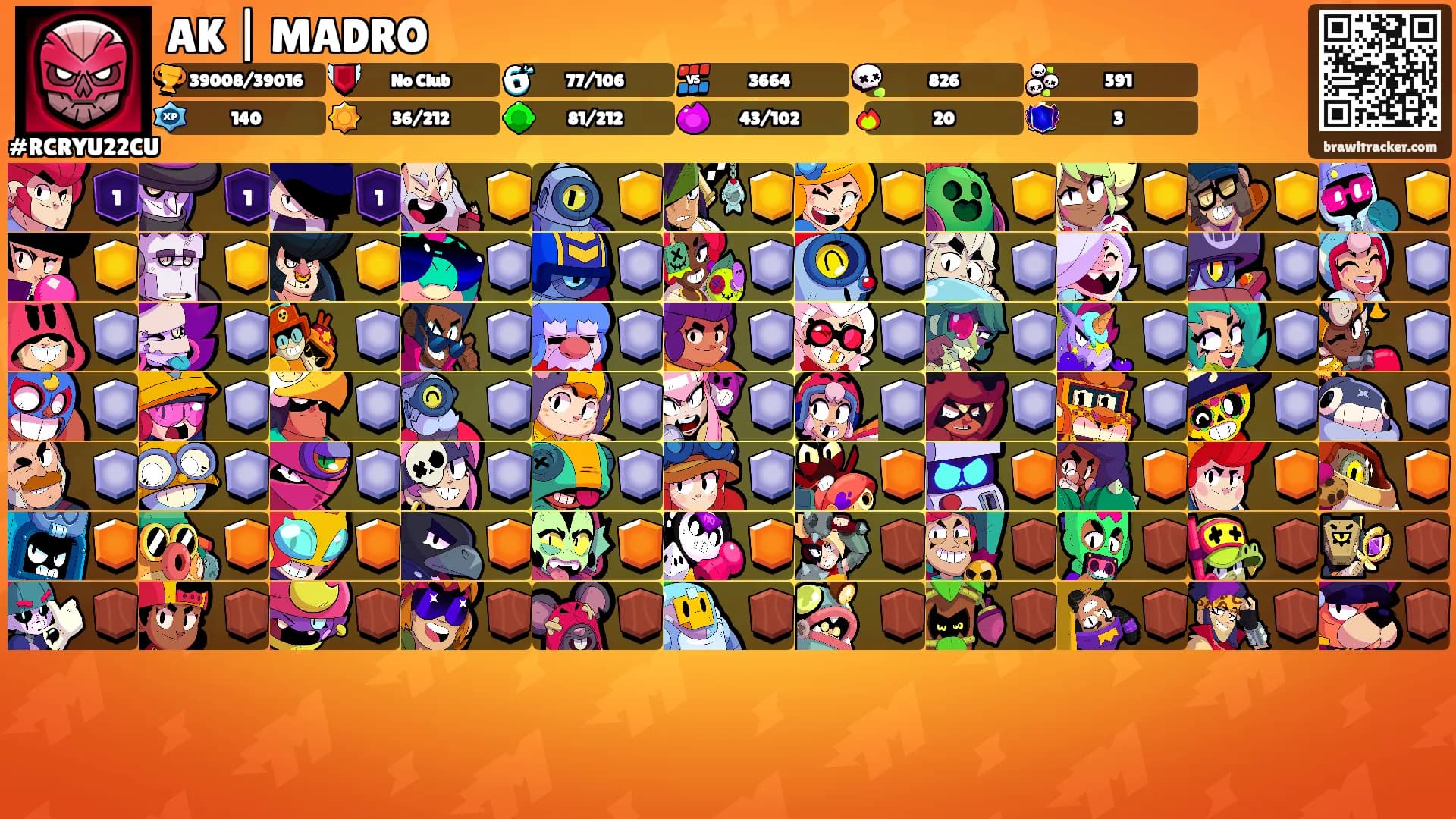 AK | MADRO's Ranks