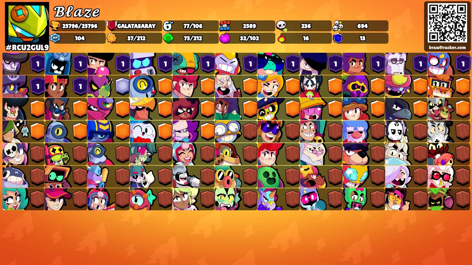 𝓑𝓵𝓪𝔃𝓮's Ranks