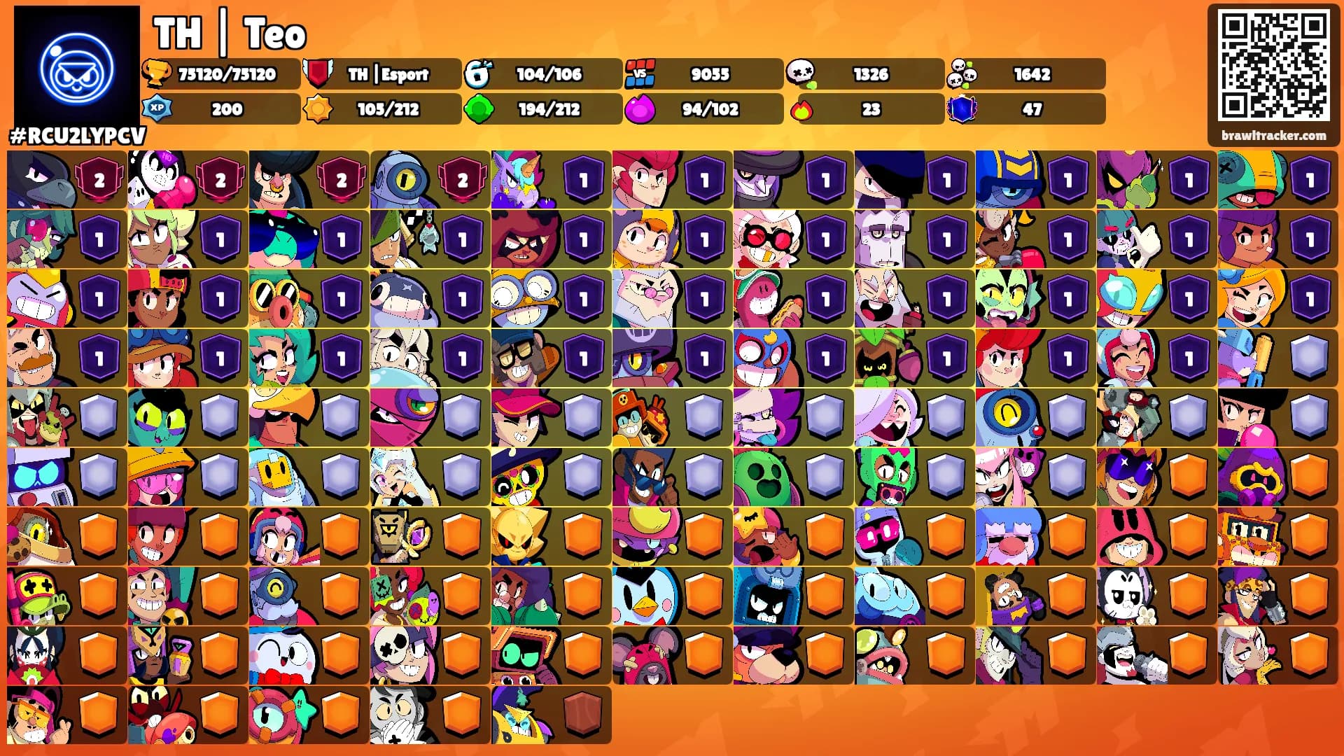 TH | Teo's Ranks