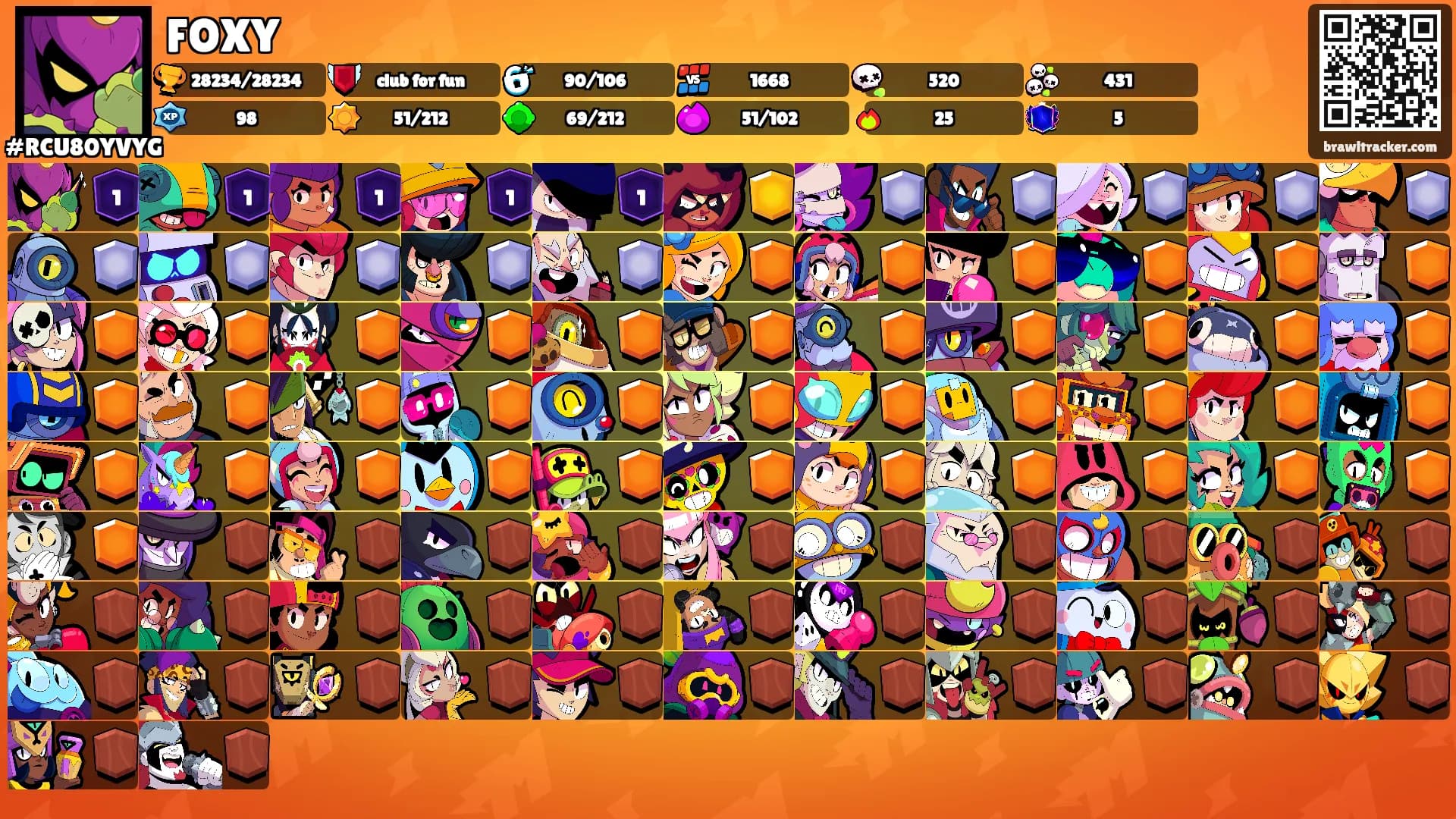 FOXY's Ranks