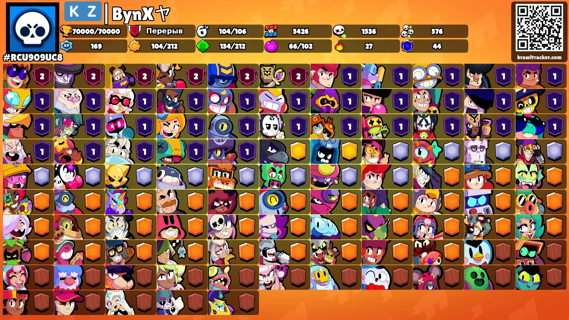 🇰🇿|BynXヤ's Ranks
