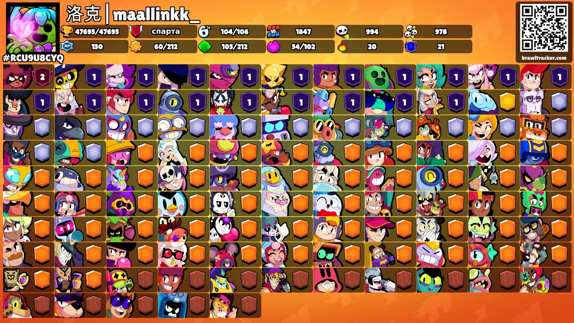 洛克|maallinkk_'s Ranks