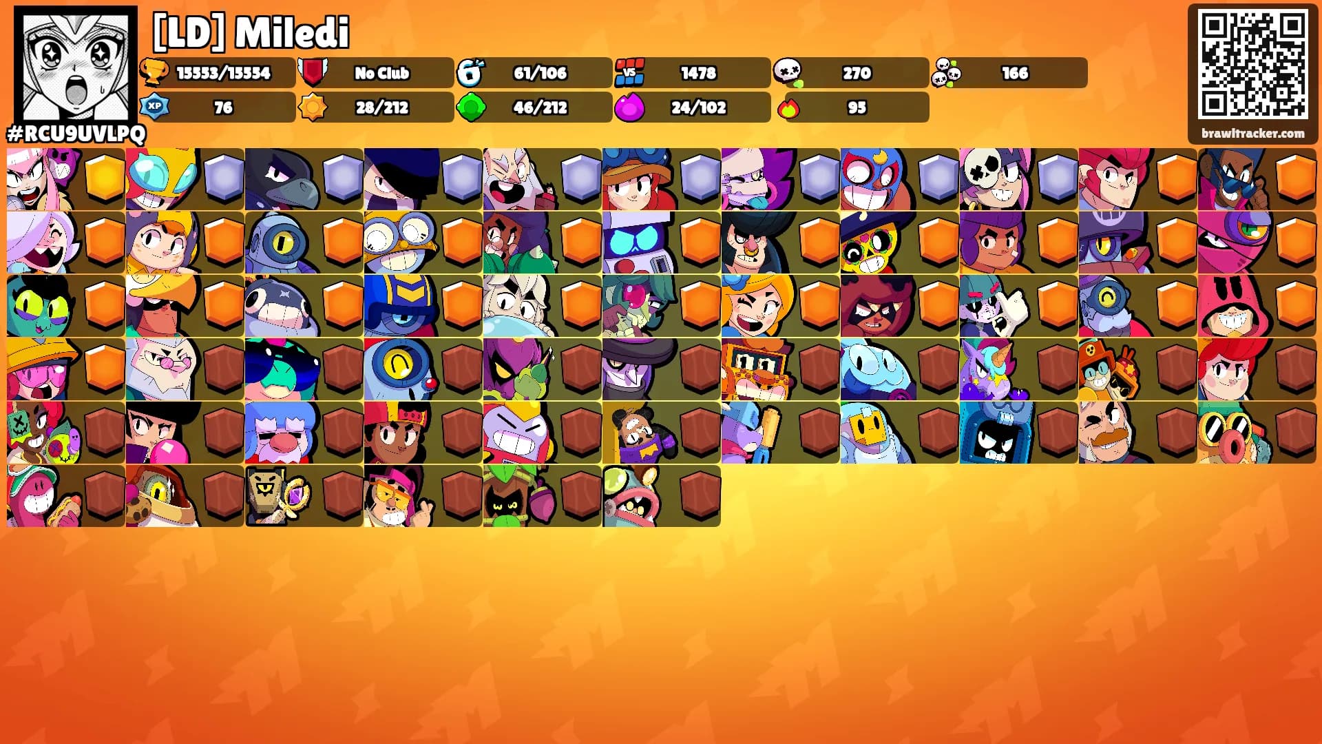 [LD] Miledi's Ranks