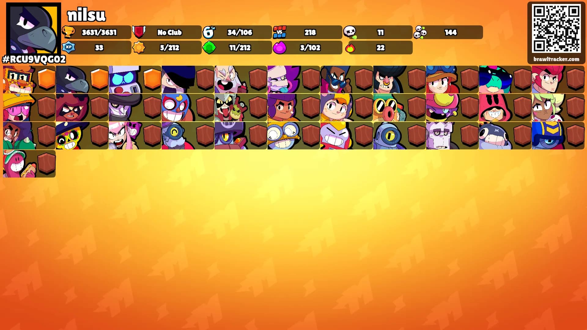 nilsu's Ranks