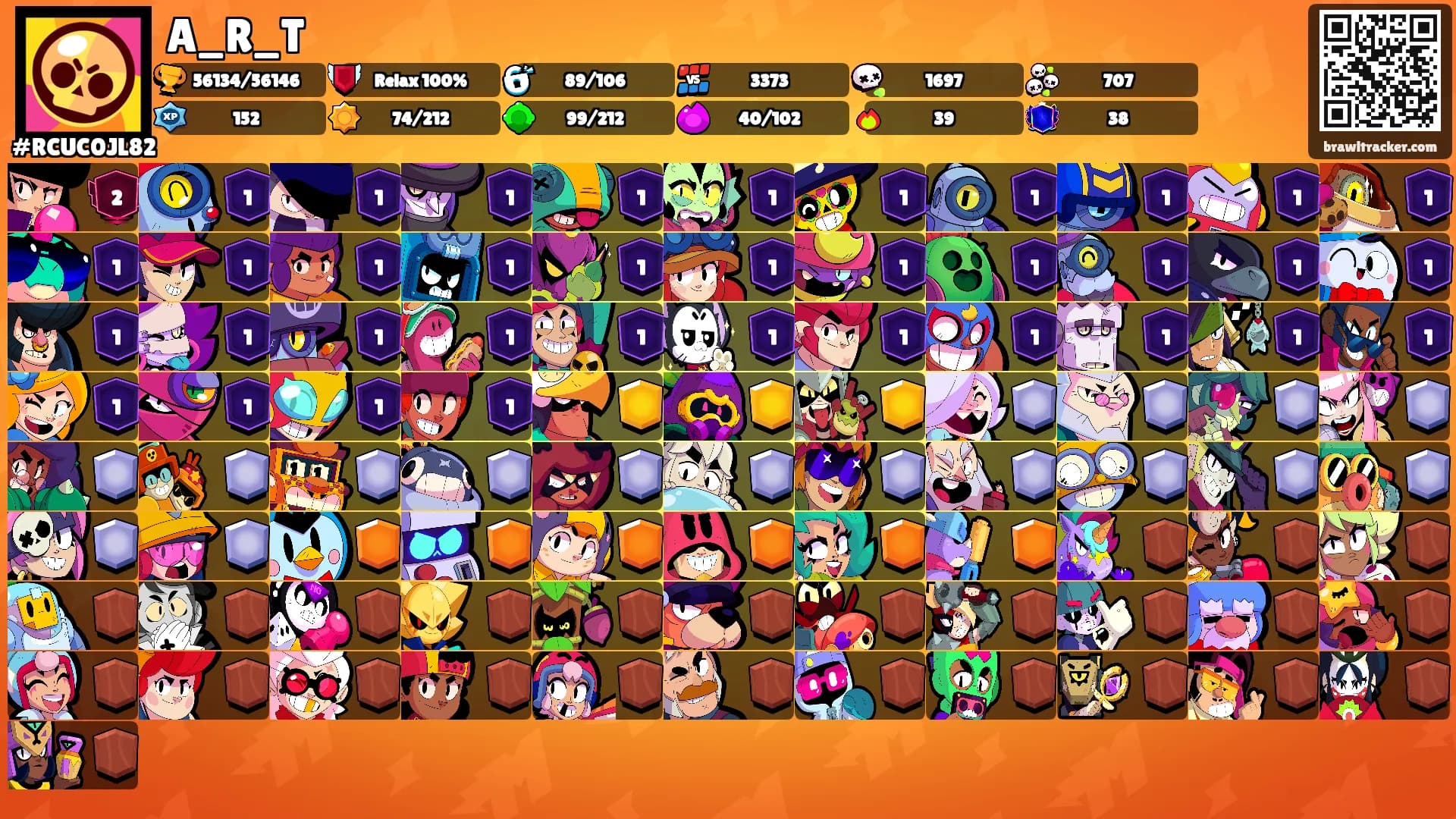 A_R_T's Ranks