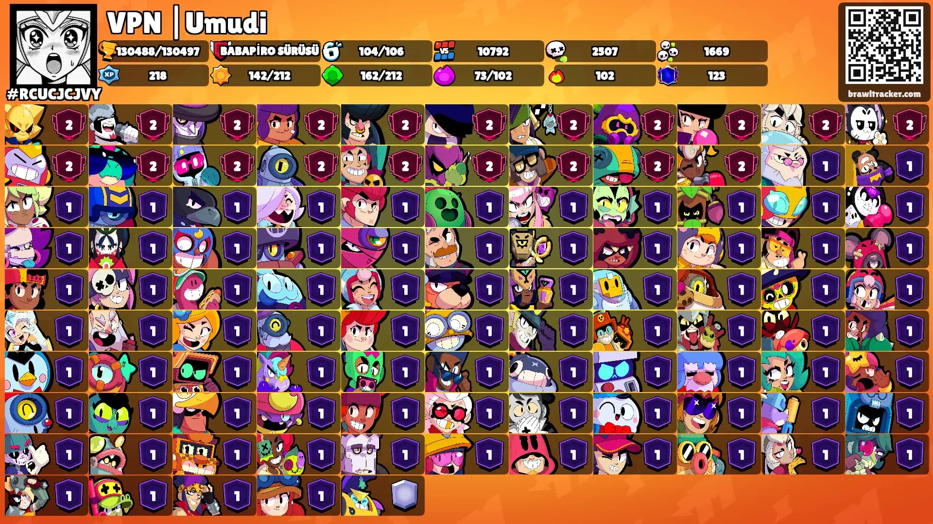 VPN |Umudi's Ranks