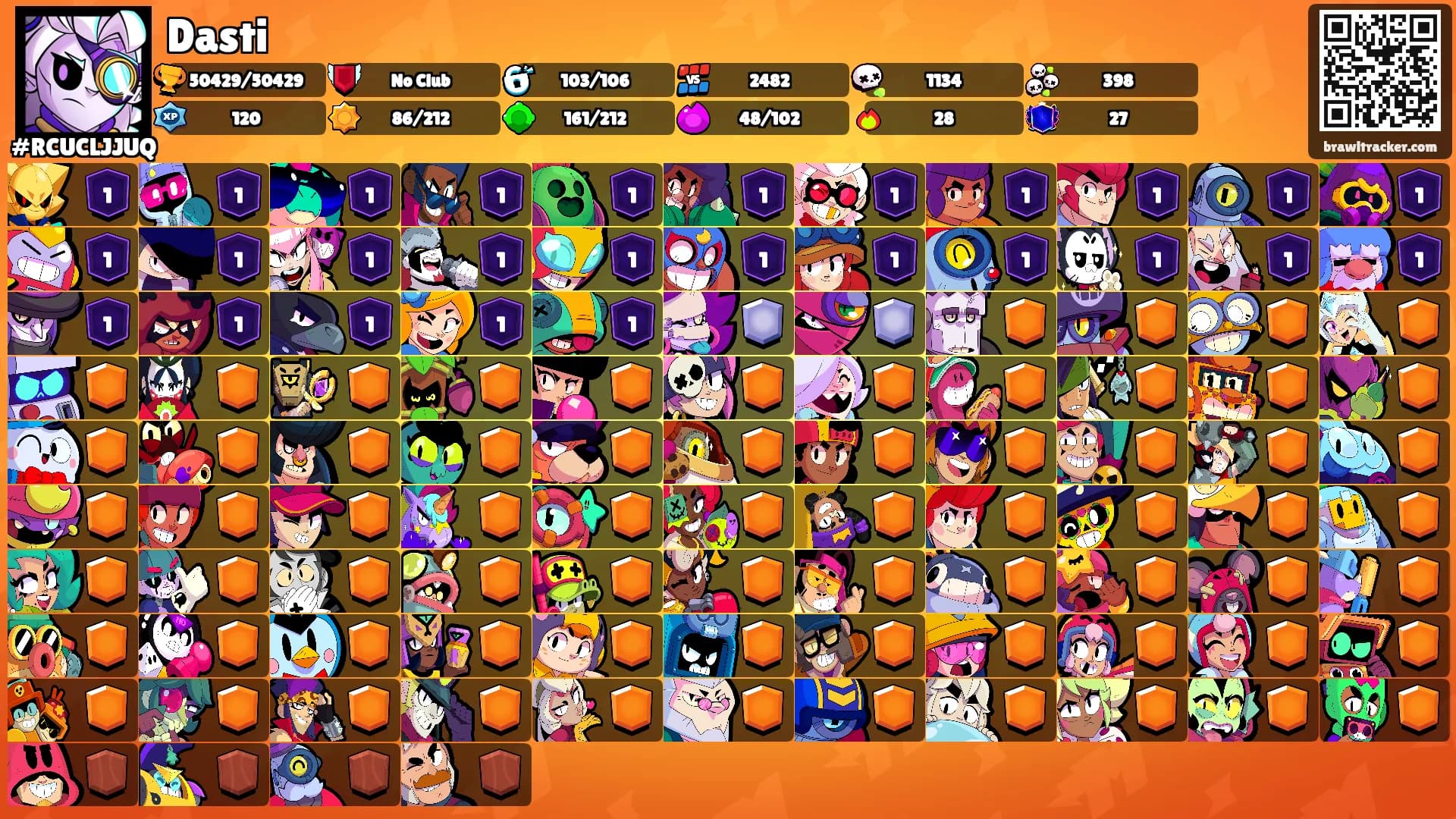 Dasti's Ranks