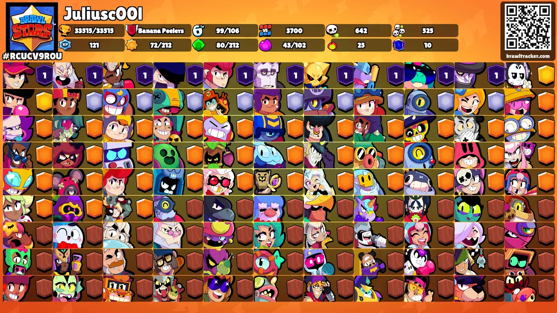 Juliusc00l's Ranks