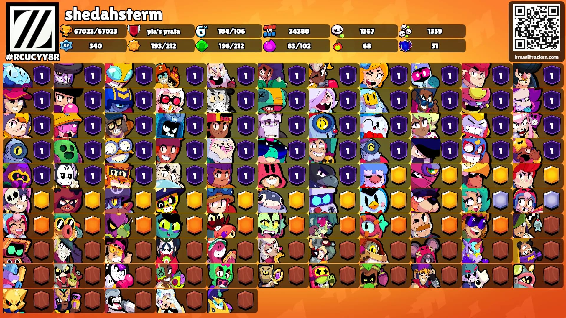 shedahsterm's Ranks