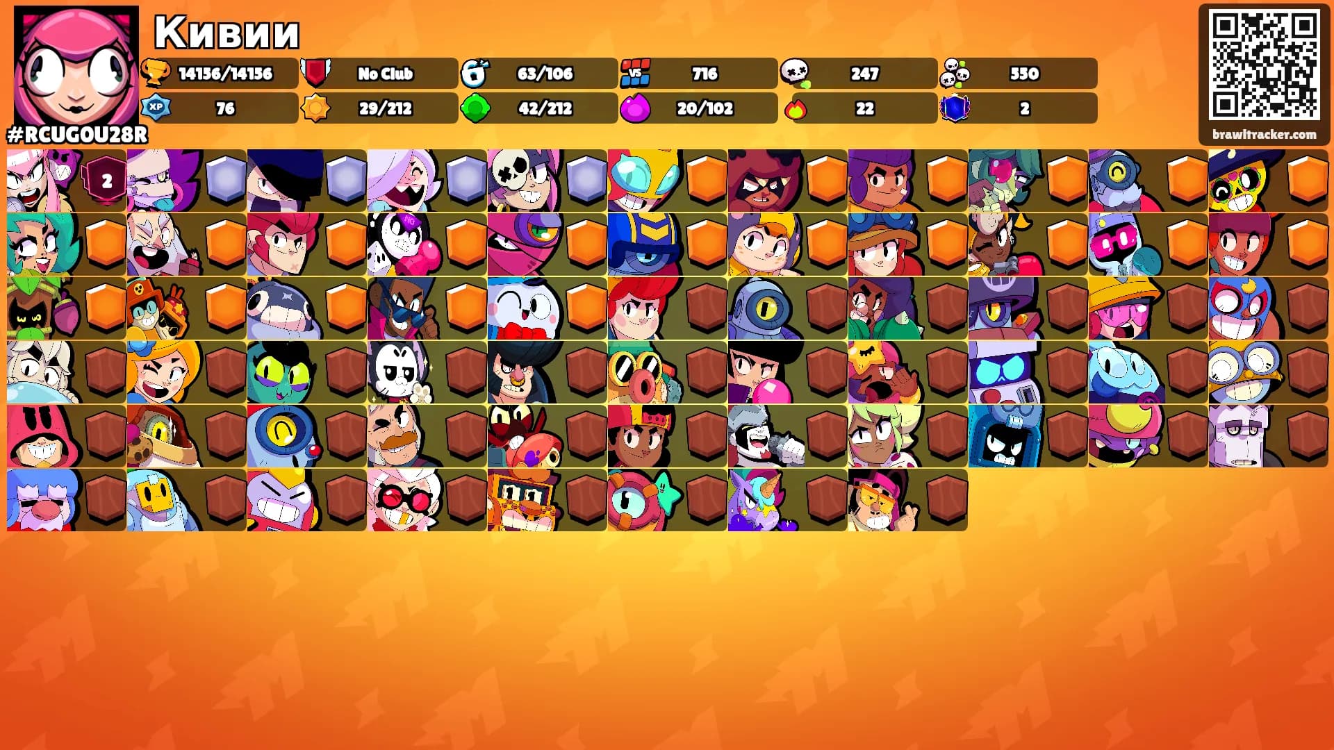 Кивии's Ranks