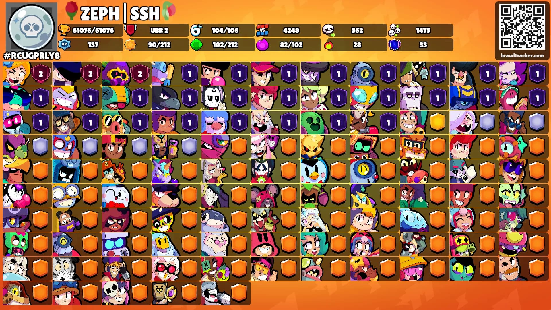 🌹ZEPH|SSH🥀's Ranks