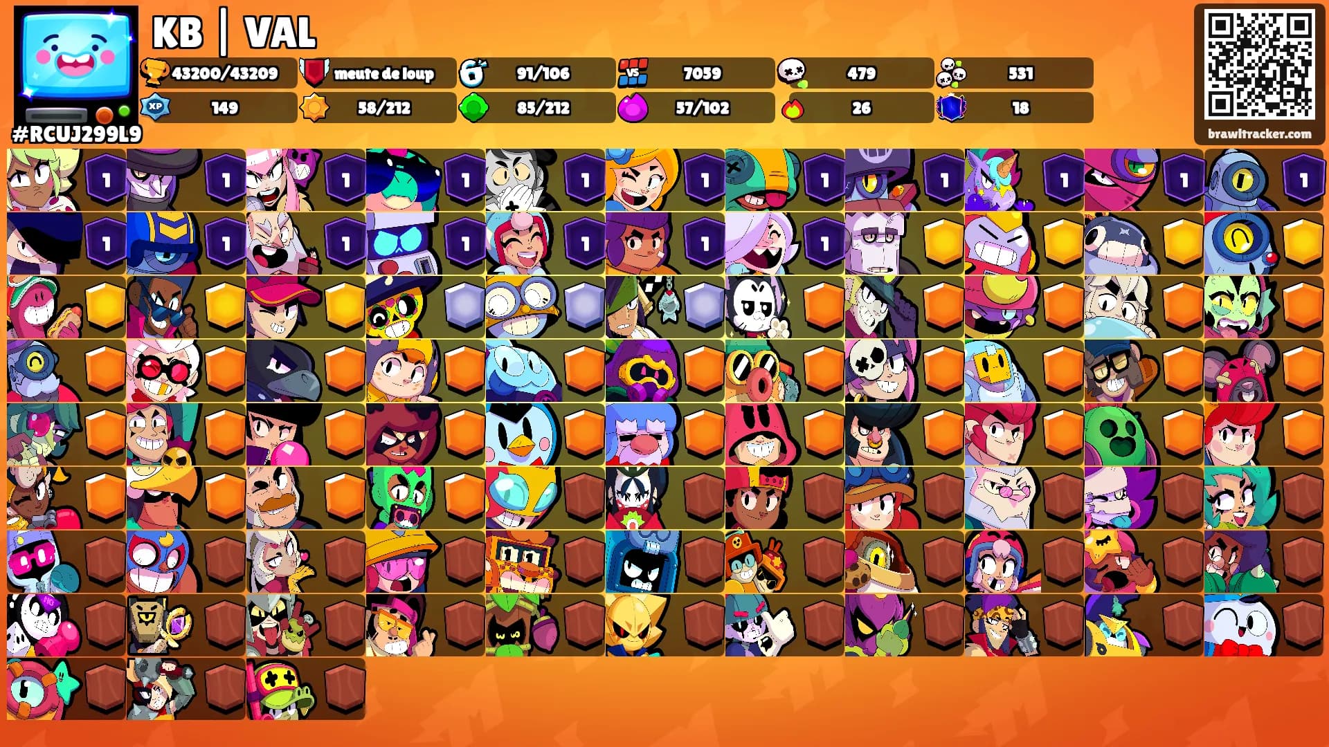 KB | VAL's Ranks