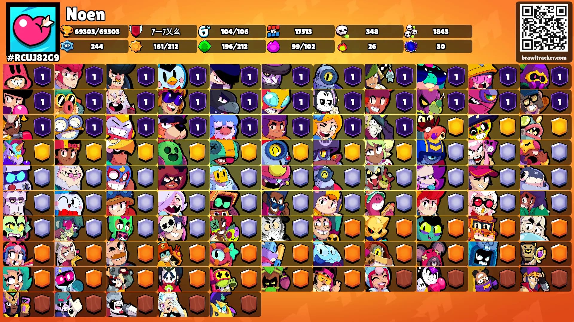 Noen's Ranks