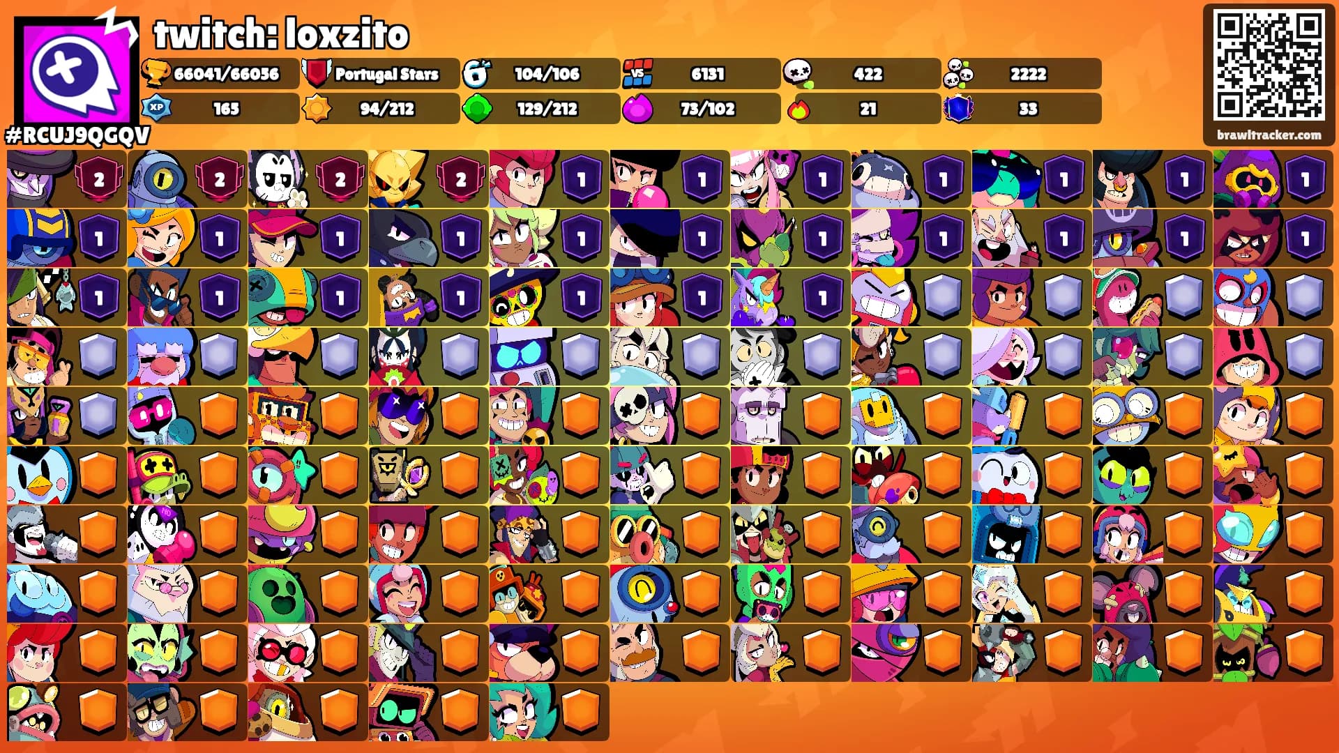 twitch: loxzito's Ranks
