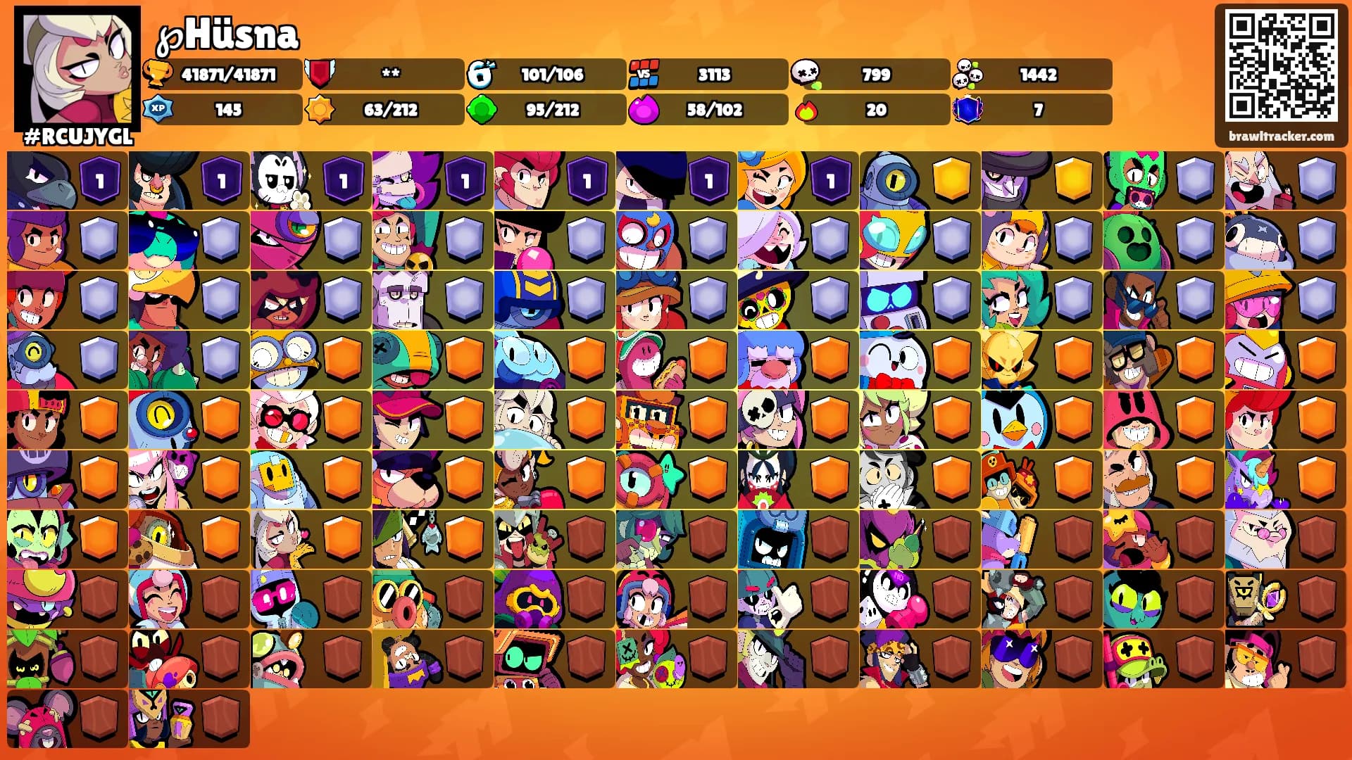 ℘Hüsna's Ranks