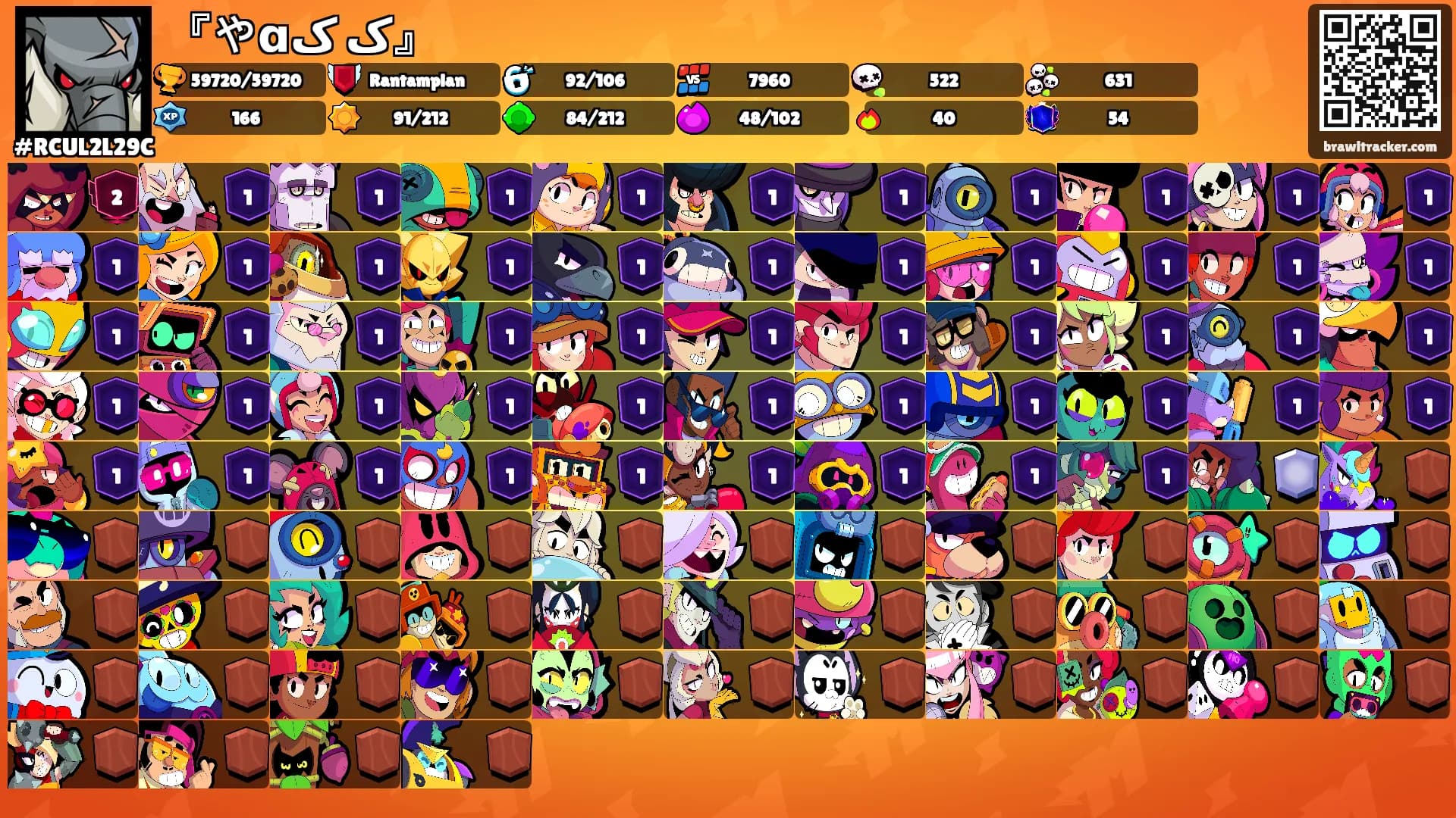 『やɑک ک』's Ranks